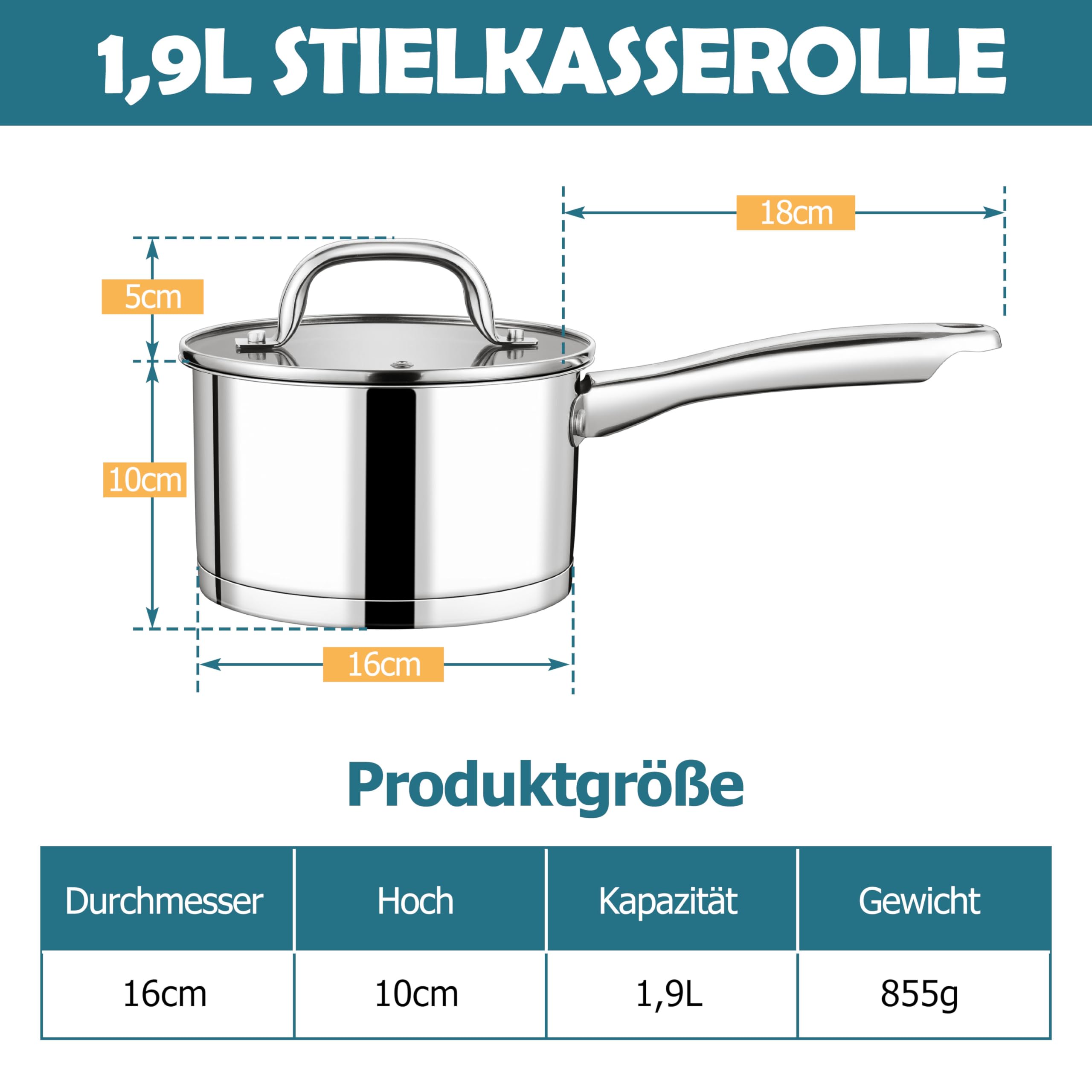 HaWare Rondel 16 cm, stal szlachetna, mały garnek na mleko indukcyjny ze szklaną pokrywką, garnek 1,9 l z 3-warstwowym dnem do wszystkich rodzajów kuchenek, zdrowy i niepowlekany, nadaje się do mycia