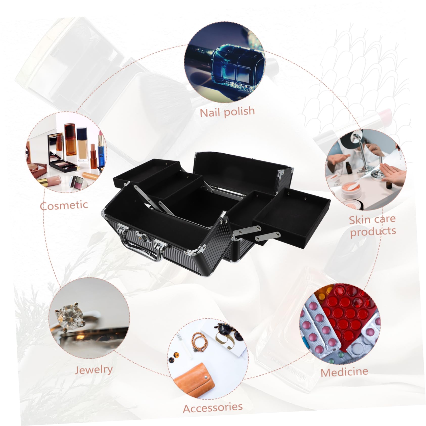Sac Maquillage Professionnel avec Capacité Boîte De Rangement Cosmétique Trousse De Maquillage De Voyage Contenant Cosmétique Pratique