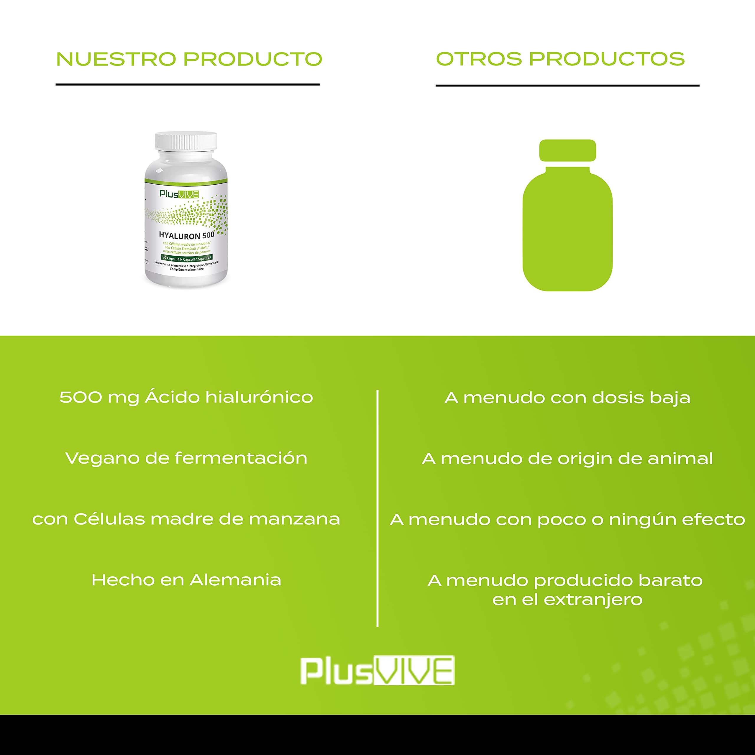 Plusvive - Ácido Hialurónico 90 cápsulas con 500 mg hialurónico vegano - 500-700 kDA - con extracto de manzana