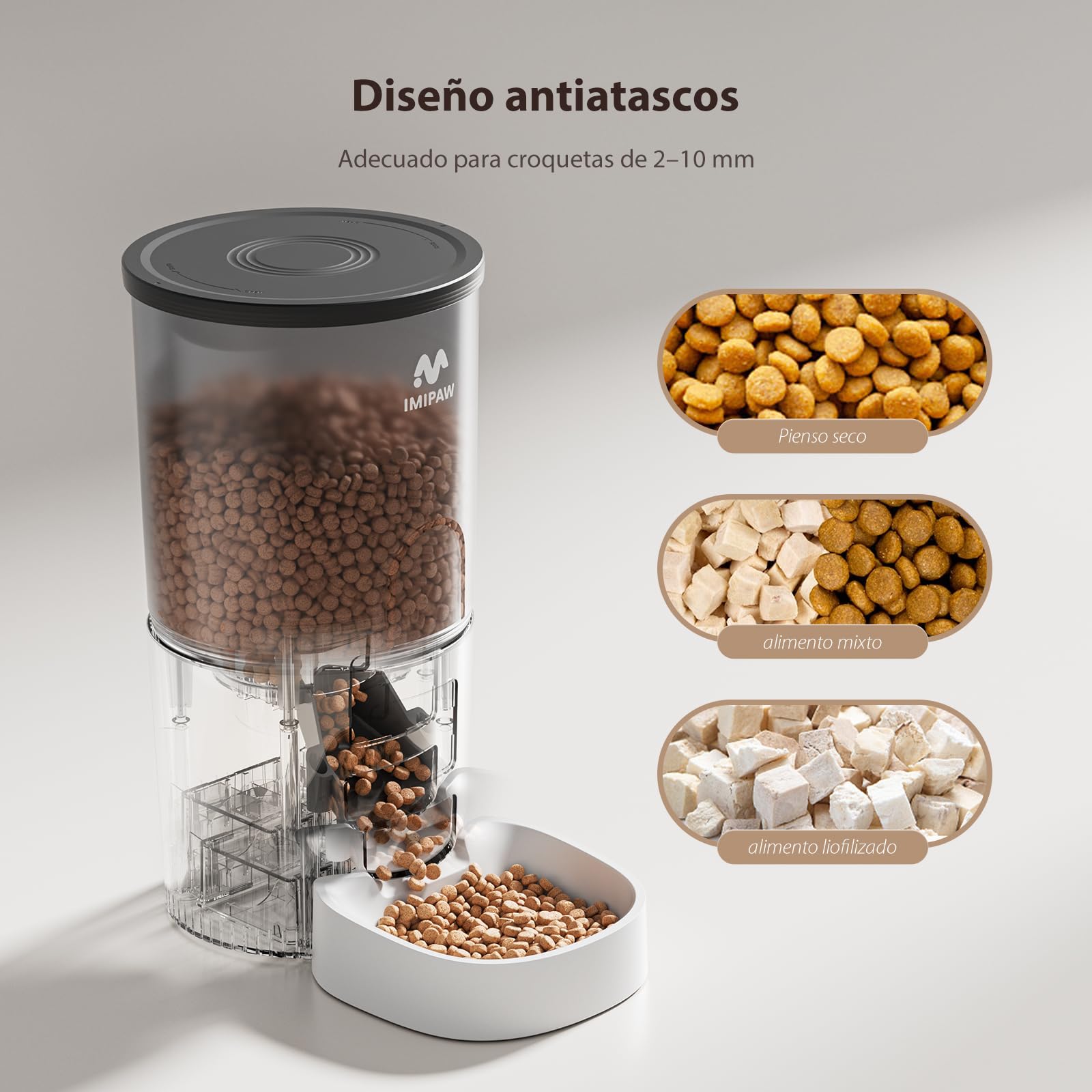IMIPAW Distributore Automatico Cibo Gatti - 5L Dispenser Cibo Gatti con Timer Programmabile, 1-6 Pasti al Giorno, per Animali Di Piccola e Media Taglia (Bianco, 5L)