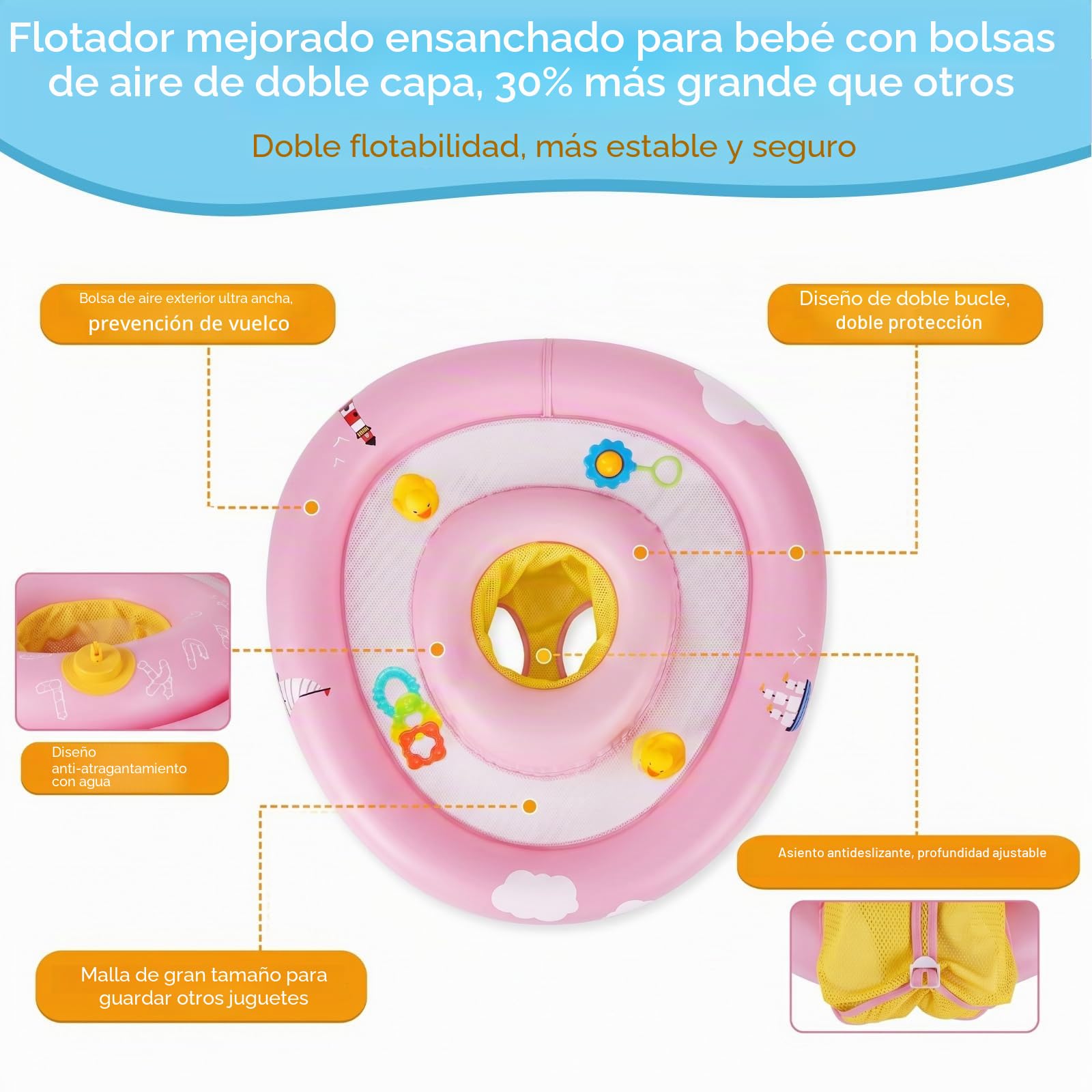 MYCARBON Flotador Bebe para 6 a 30 Meses con Asiento Ajustable Flotador Bebe con Sombrilla UPF50+ con Dos Airbags Bomba de Aire para Niños de 7 a 14 kg