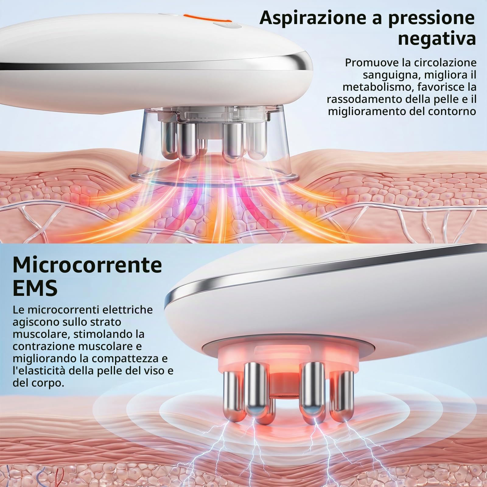 Dispositivo elettrico per cupping 4 in 1 con EMS e 3 modi di illuminazione LED, massaggio cellulite con 3 livelli di aspirazione e 2 testine per cupping, massaggio del corpo per viso, addome, gambe