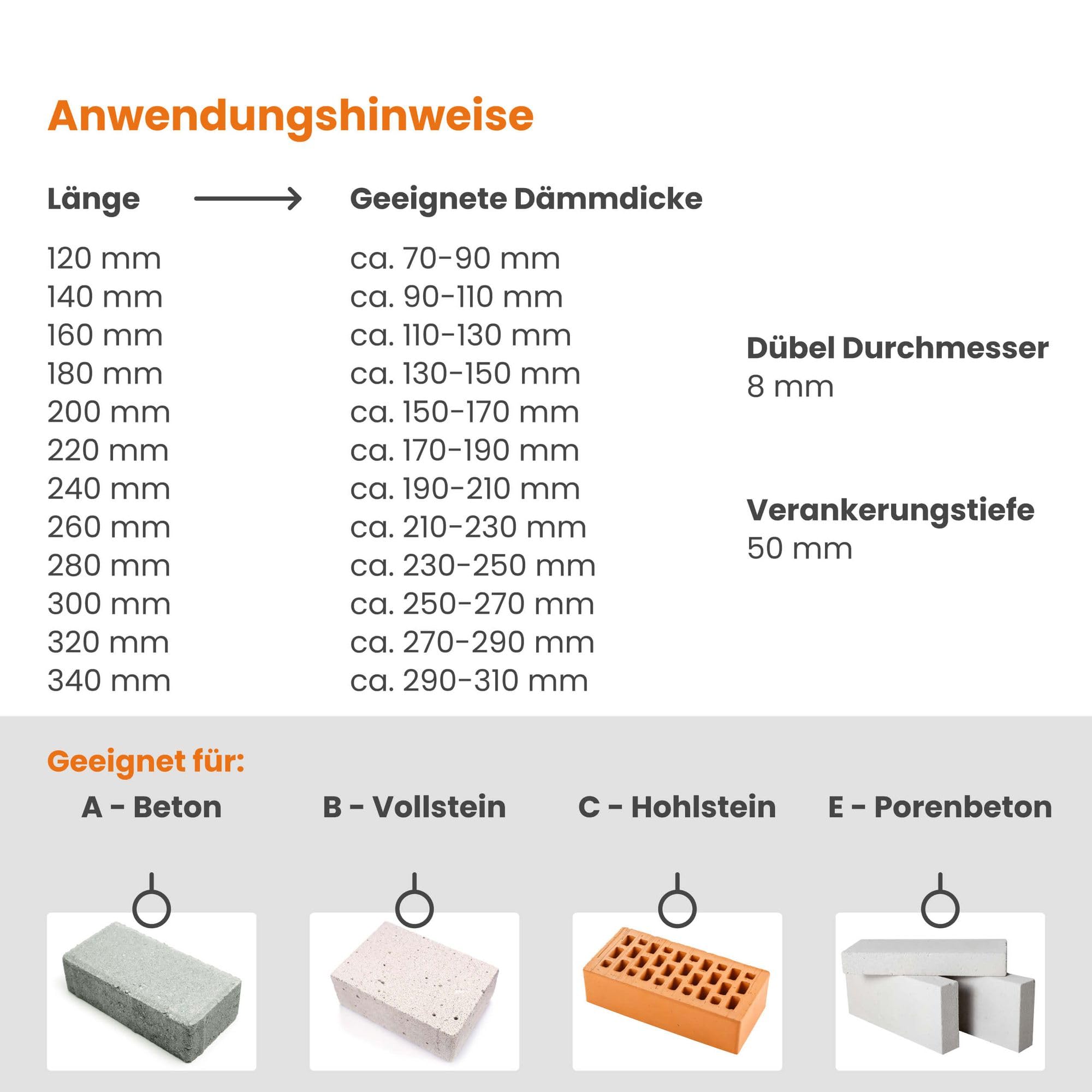 PROTEKTOR 100x Dämmstoff-Schraubdübel Ø8x300mm mit verzinkter Stahlschraube, WDVS Dübel, Dämmstoffdübel zur Fassaden Dämmung, Langschaftdübel bei Wärmedämmung