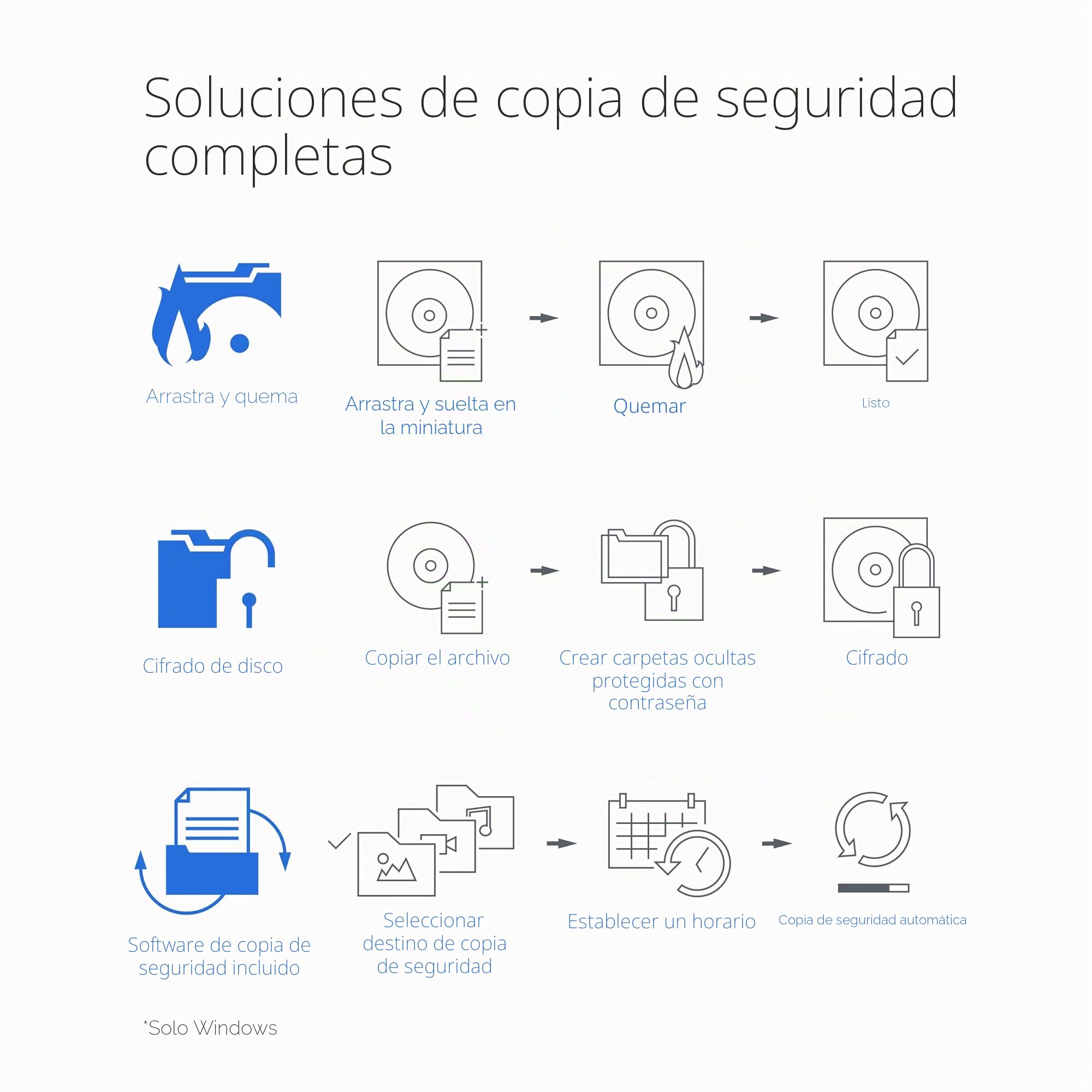 ASUS ZenDrive V1M - Grabadora de DVD Externa ZenDrive V1M con Cable Integrado, Interfaz USB-C, Compatible con Windows 11 y macOS, Soporte M-Disc y soluciones para Hacer copias de Seguridad