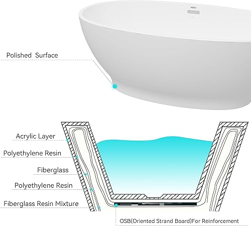 Miniatura 37 de FerdY Bali - Bañera de acrílico independiente, bañera de inmersión independiente con forma graciosa, certificado CUPC blanco brillante, drenaje