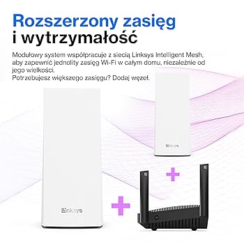 LINKSYS Velop AX4200　Wi-Fi 6無線LANルーター Router Linksys Router Velop Ax4200 3Szt. (Mx12600Eu