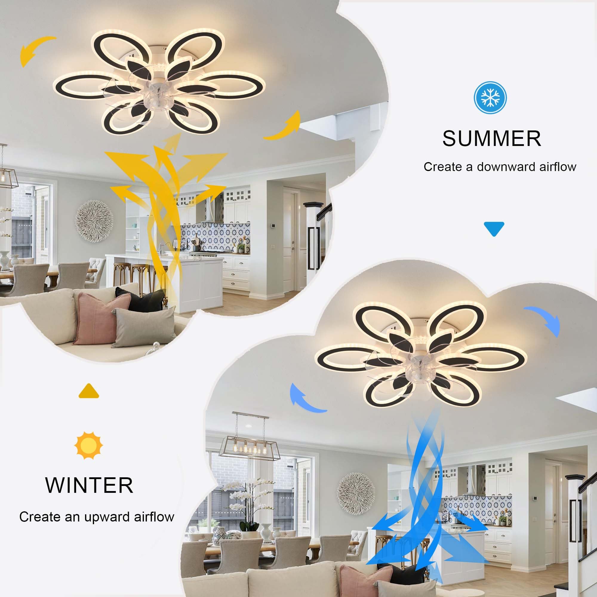 RRBEST Ventilatore da soffitto a LED con luce, creatività 6 fiamme, ventilatore silenzioso dimmerabile Luce da soffitto con telecomando e controllo APP