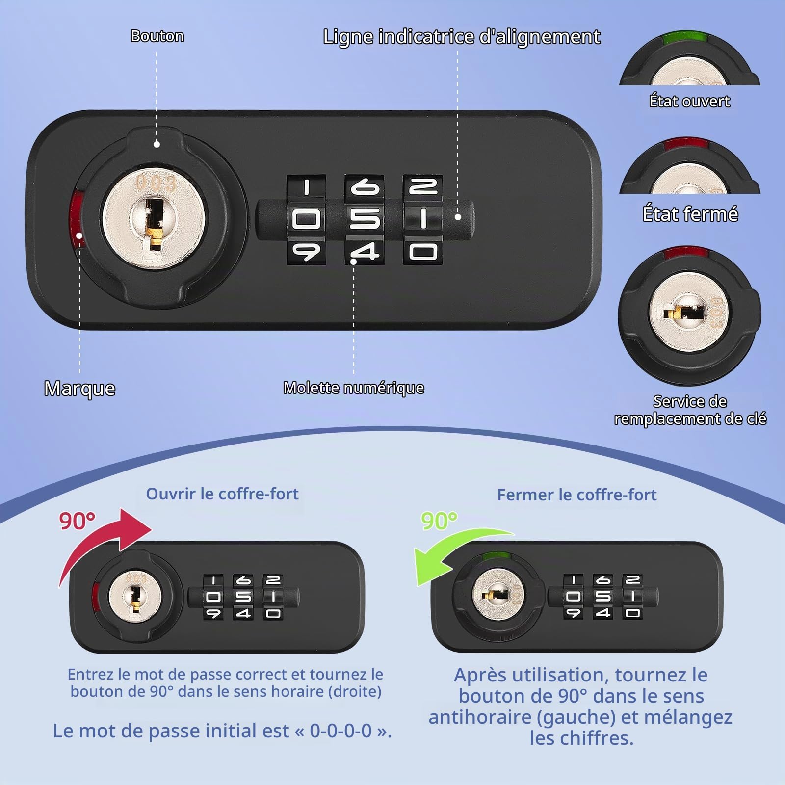 Coffre-Fort Ignifuge Portable Avec Serrure À Code Et Clés - Coffre-Fort Ignifuge Et Étanche Pour La Maison Avec Poignée - Protection Pour Argent, Médicaments, Documents A4 (32,5 x 21,5 x 11,5 cm)