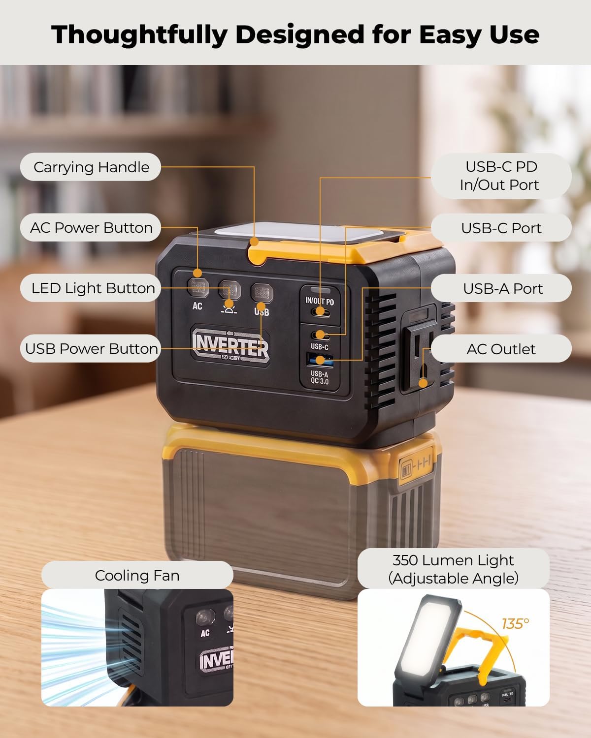 220W Power Inverter Compatible with DeWALT 20V MAX Batteries