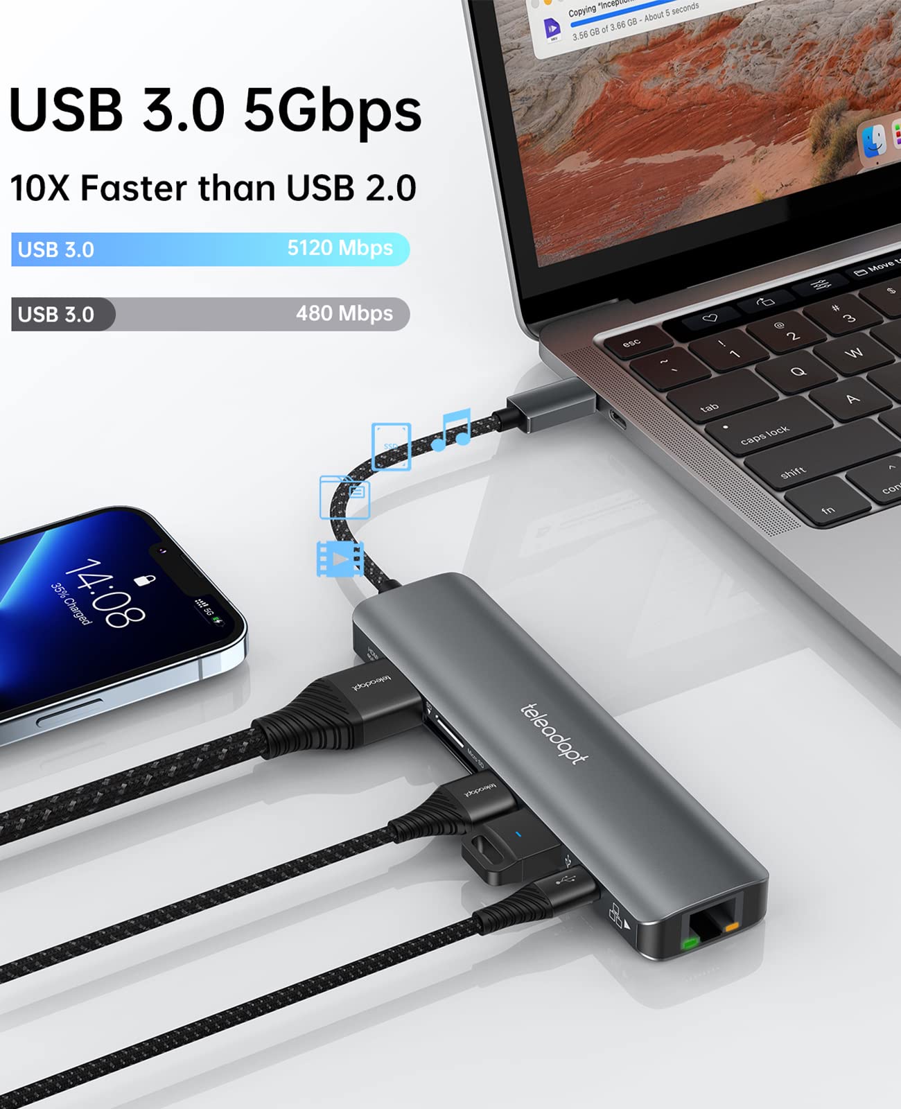 Amazon | Teleadapt USB Cハブ 7-in-1 USB Type-C ハブ 4K@60Hz HDMI