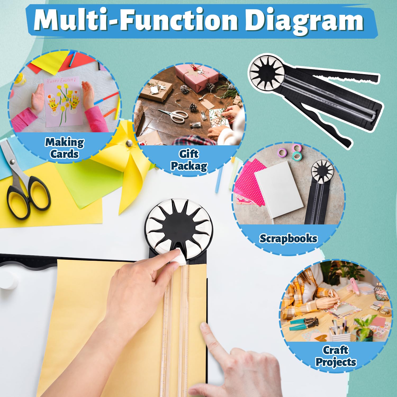 Massicot Rotatif 12 En 1 - Coupe-papier à Guillotine - Portable - Outil De Scrapbooking Pour Travaux Manuels, Papier D'emballage Pour Photo