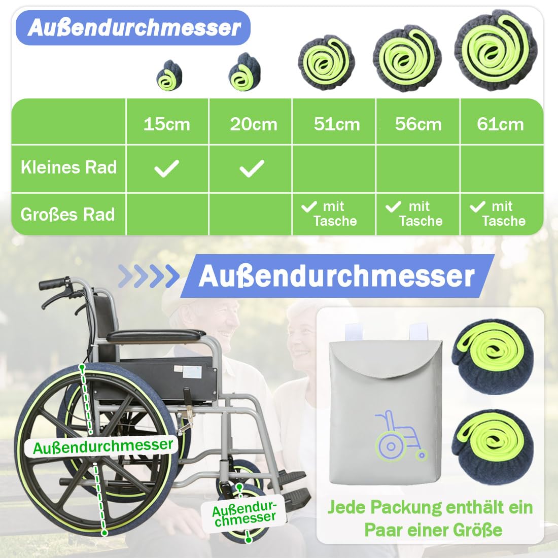WheelCover Für Transportsrollstuhl-Räder, Rollstuhl-Zubehör Reifenabdeckungen Zum Schutz Von Böden Und Teppichen, 1 Paar (8in)