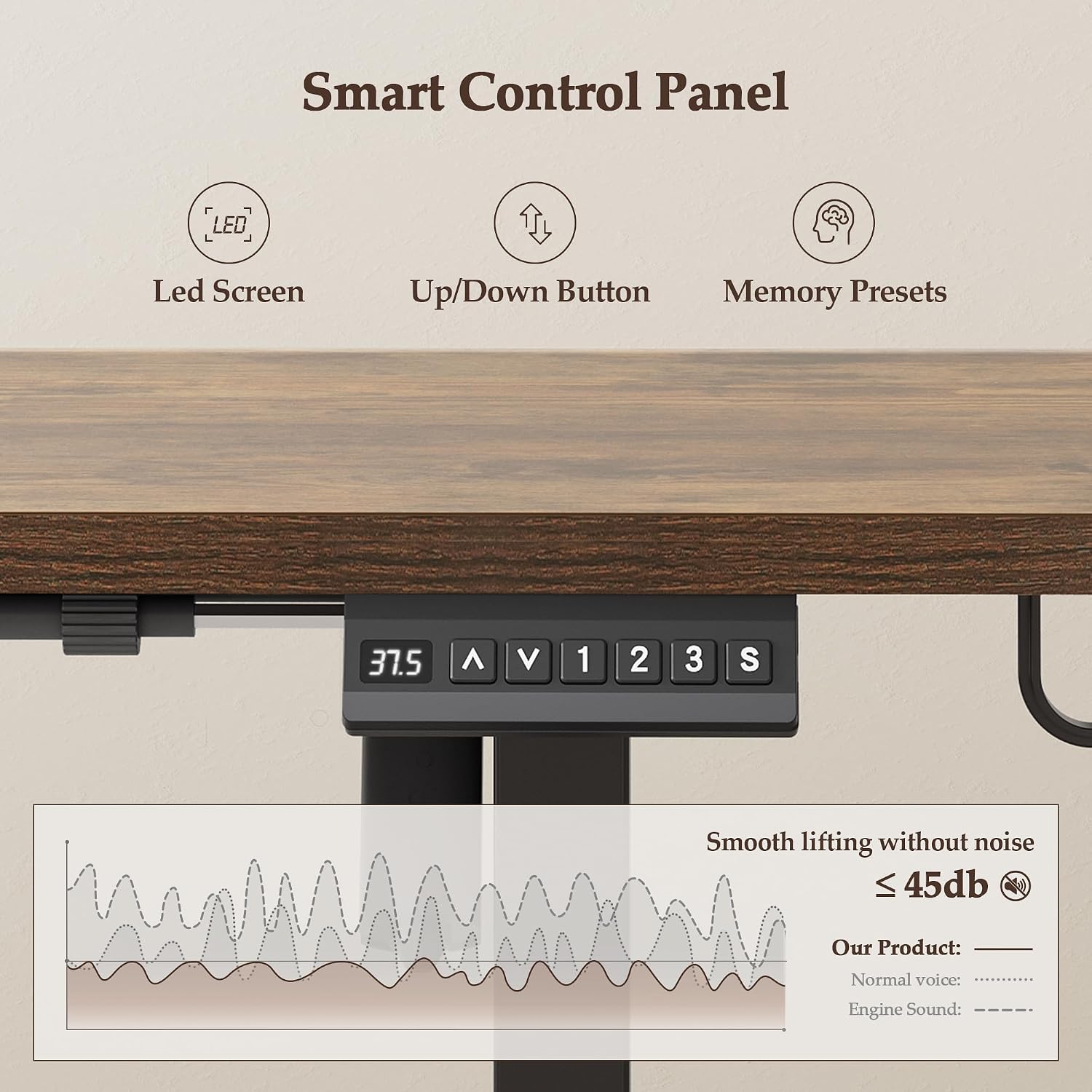 Klicelor L Shaped Standing Desk 63 x 48 Inch, Electric Height Adjustable Corner Desk for Home Office Workstation, Ergonomic Sit to Stand Computer Table with Memory Controller, Rustic Brown