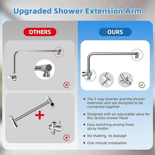 Miniatura 2 de Combo de cabezal de ducha de alta presión, cabezal de ducha de 8 pulgadas con brazo de extensión ajustable de 11 pulgadas, cabezal de ducha de mano