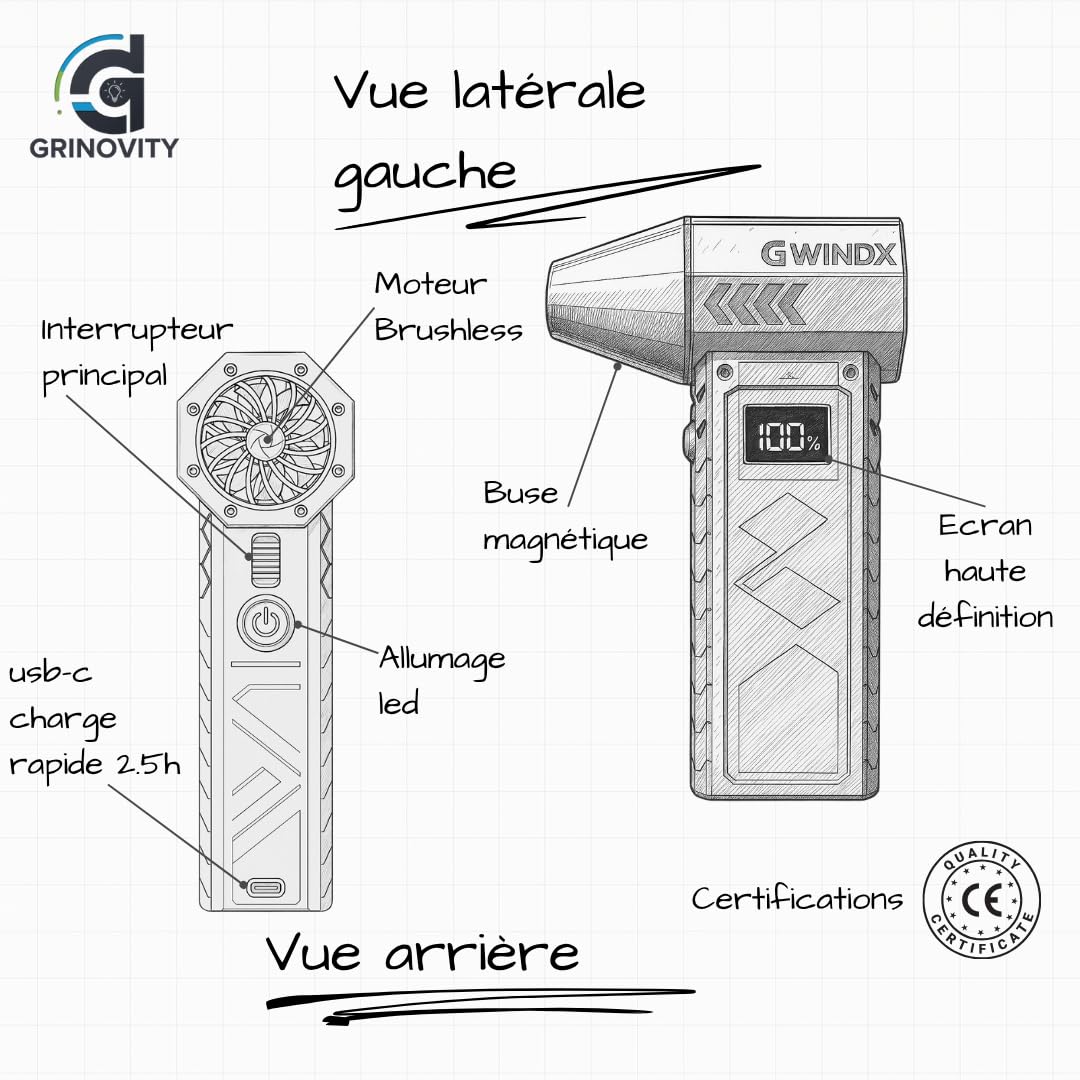 Windx Mini souffleur d'air premium batterie, ultra puissant air duster, étui transport rigide, 10 000mah, usb-c, dépoussiérant pc, voiture, meubles, établi, detailling, cadeau fêtes des pères