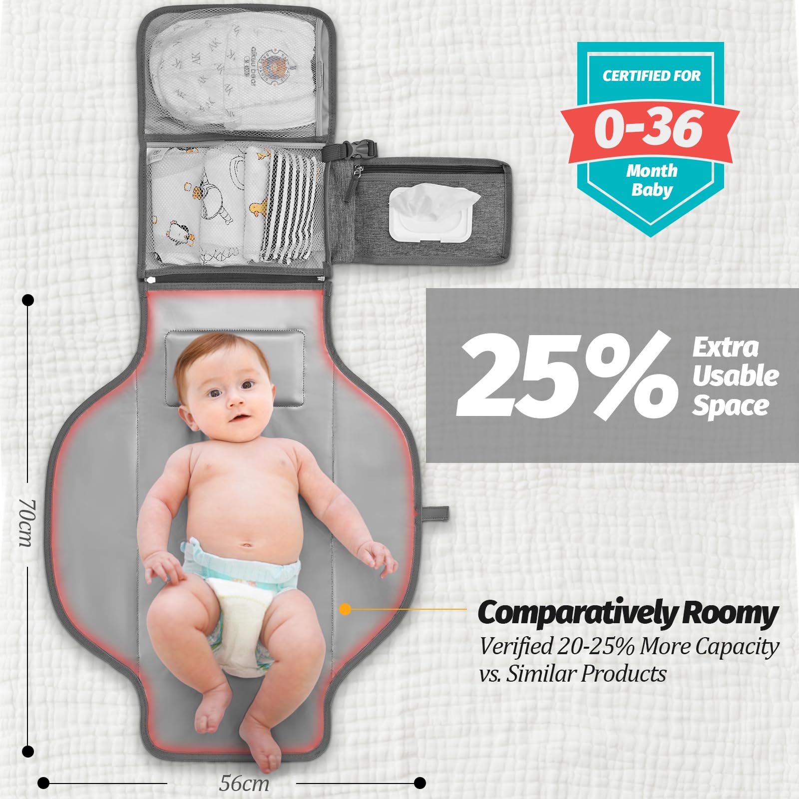 Fasciatoio Portatile Neonato - Fasciatoio Neonato Portatile Staccabile con Borsa per Salviette e Morbido Poggiatesta, Impermeabile Tappetino Viaggio（Grigio)