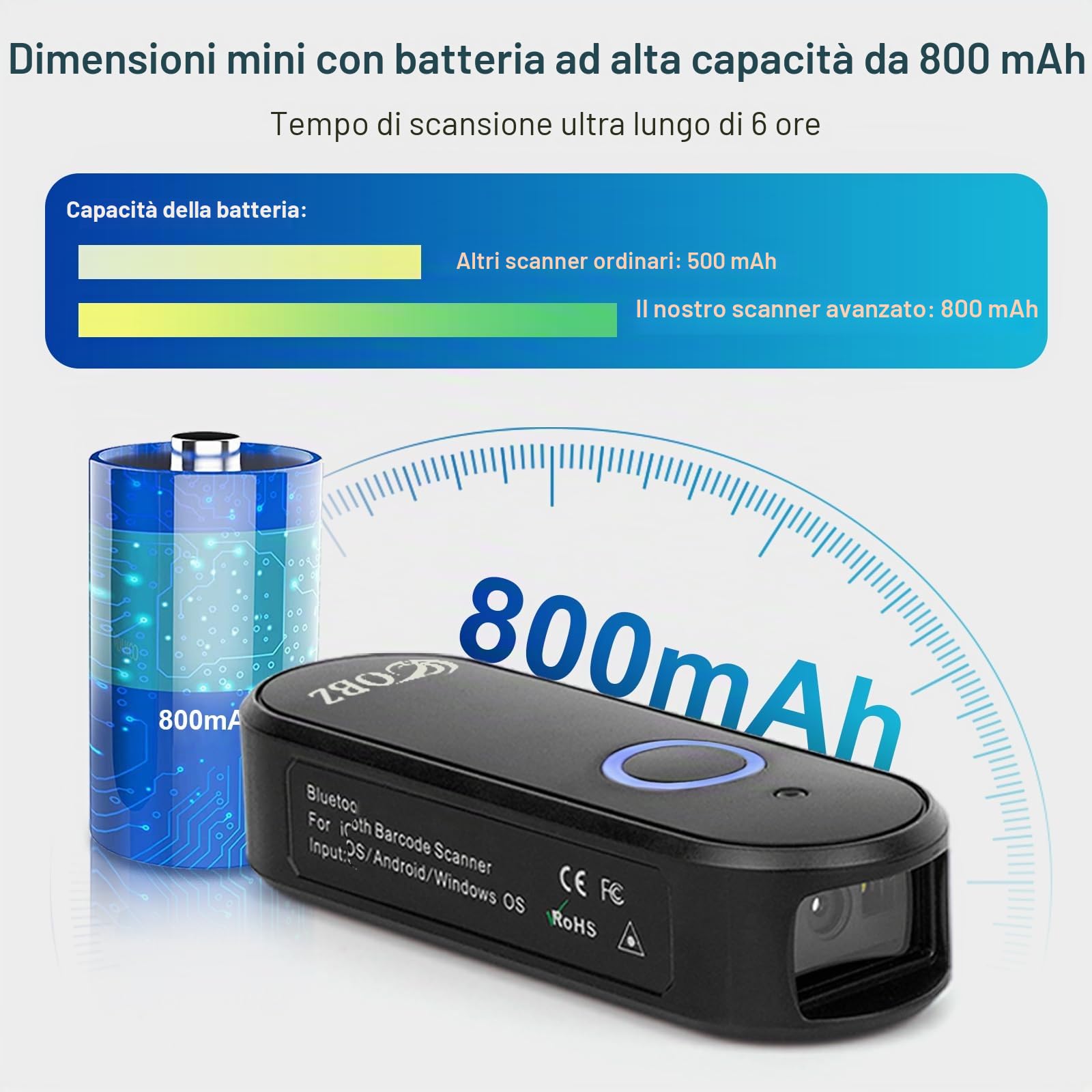 OBZ Mini Lettore Codice a Barre Wireless 1D 2D QR - Lettore Barcode Bluetooth (USB Cablato + 2.4GHz) Scanner Portatile per PC, Android, Mac OS, iOS, Phone