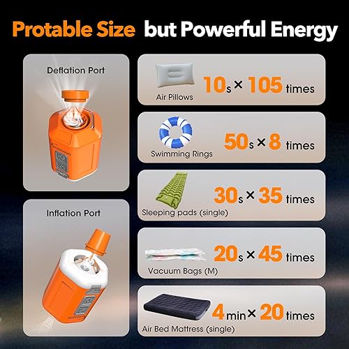 Miniatura 3 de Bomba de aire portátil 4.2kPa Bomba de aire para inflables recargable GIGA PUMP 4 con luz de campamento Ultra Air Colchón Bomba