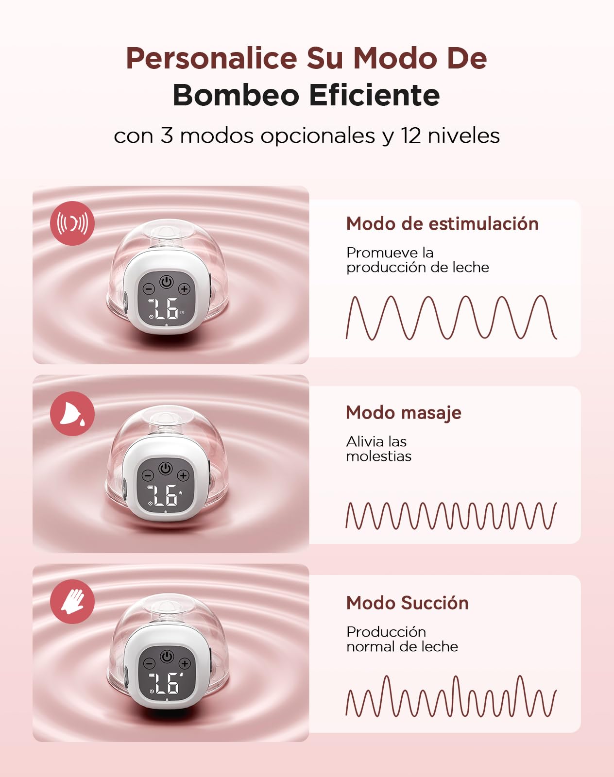 Haokoo Sacaleches Electricos Manos Libres Portatil, 201g Ligero Extractor de Leche Materna Electrico, Recargable, Sin BPA, 3 Modos y 12 Niveles, 21mm/24mm Brida, para Viajes, Oficina, 1 Pieza