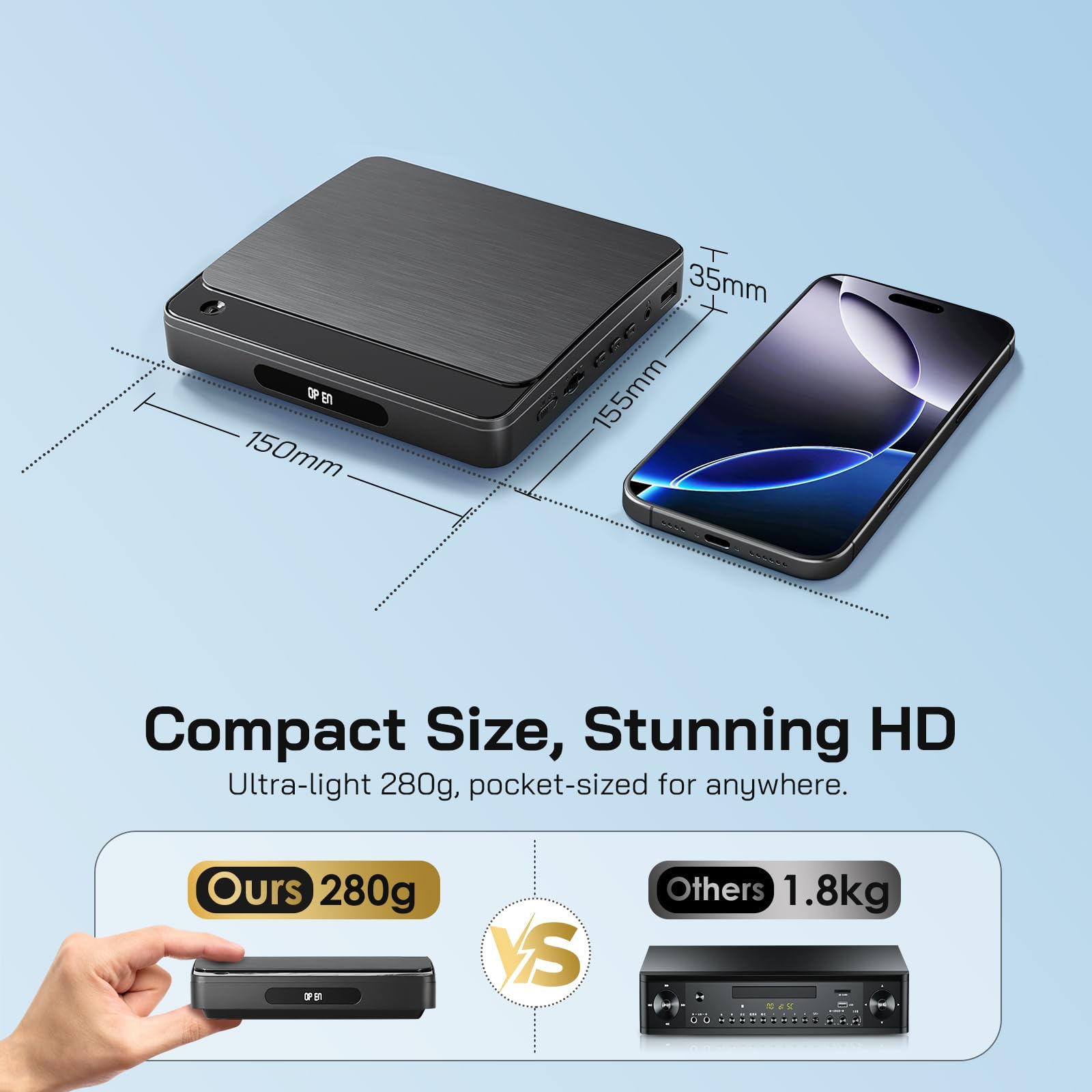 WOLFANG Lecteur DVD pour TV avec HDMI, Full HD Multi-région, télécommande et câble de Type C, Lecteur CD pour système stéréo Domestique, Port USB
