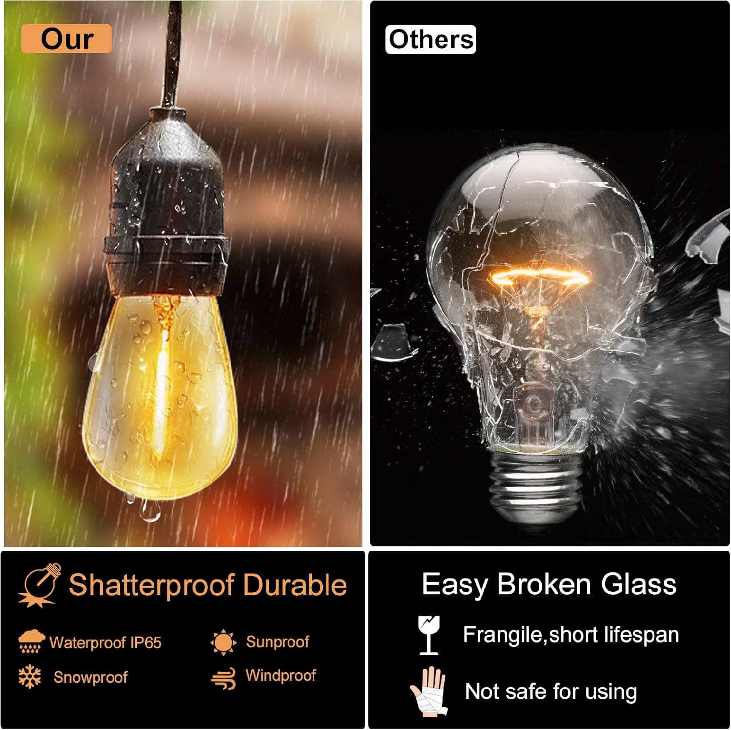 Outdoor String Lights LED 100FT Patio Lights with 32 Shatterproof S14 Dimmable Plastic Vintage Edison Bulbs and Commercial Grade Waterproof Strand Lights String for Porch Market Cafe String Lights