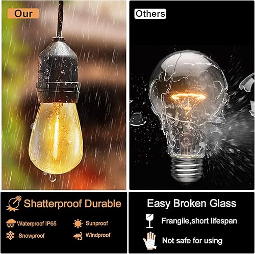 Miniatura 10 de DAMAING Guirnalda de luces LED para exteriores de 144 pies para exteriores con 47 bombillas Edison S14 de plástico, luces colgantes resistentes al