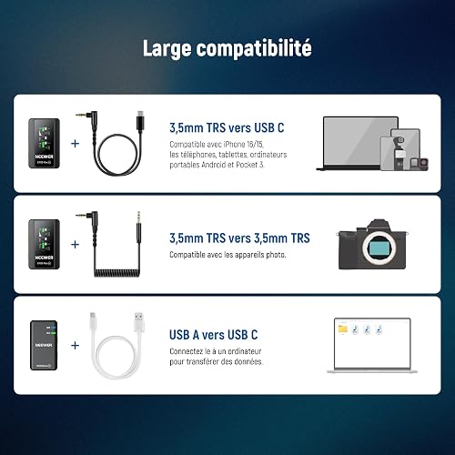 NEEWER CM28 Max Wireless Lavalier Microphone System with Charging Case 48KHz/24Bit Lossless Float Recording Noise Cancellation 8GB Storage 25Hrs Battery 300m Range for iPhone iPad Android Camera PC - 8
