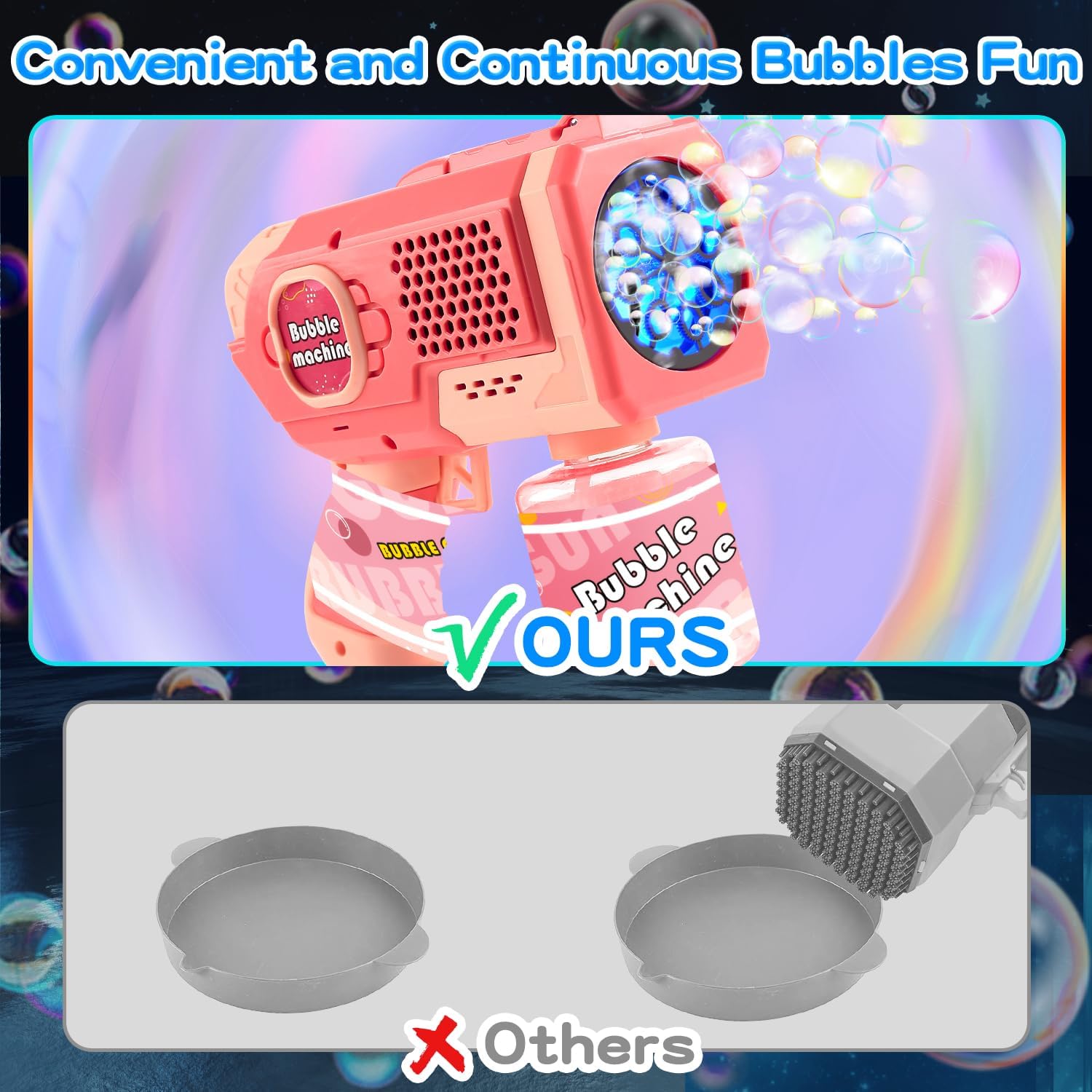 EagleStone 4er Pack Seifenblasenpistole mit bunten LED Lichtern, automatische Seifenblasenmaschine für Kinder und Kleinkinder, Outdoor Spielzeug Geschenk für Hochzeit Geburtstag Ostern