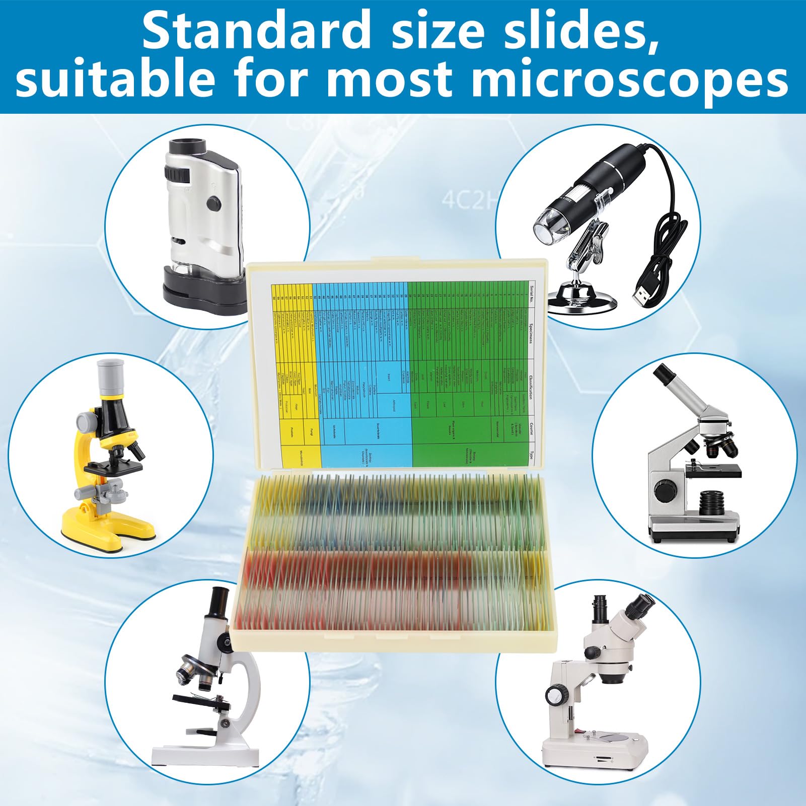 120 Microscope Slides with Specimens Set, Lab-Grade Prepared Microscope Slides for Kids Adults, Animal/Plant/Microbe/Tissue/Cells, STEM Biology Kit for Homeschool, Classroom Labs & Science Education — Amazon image 3