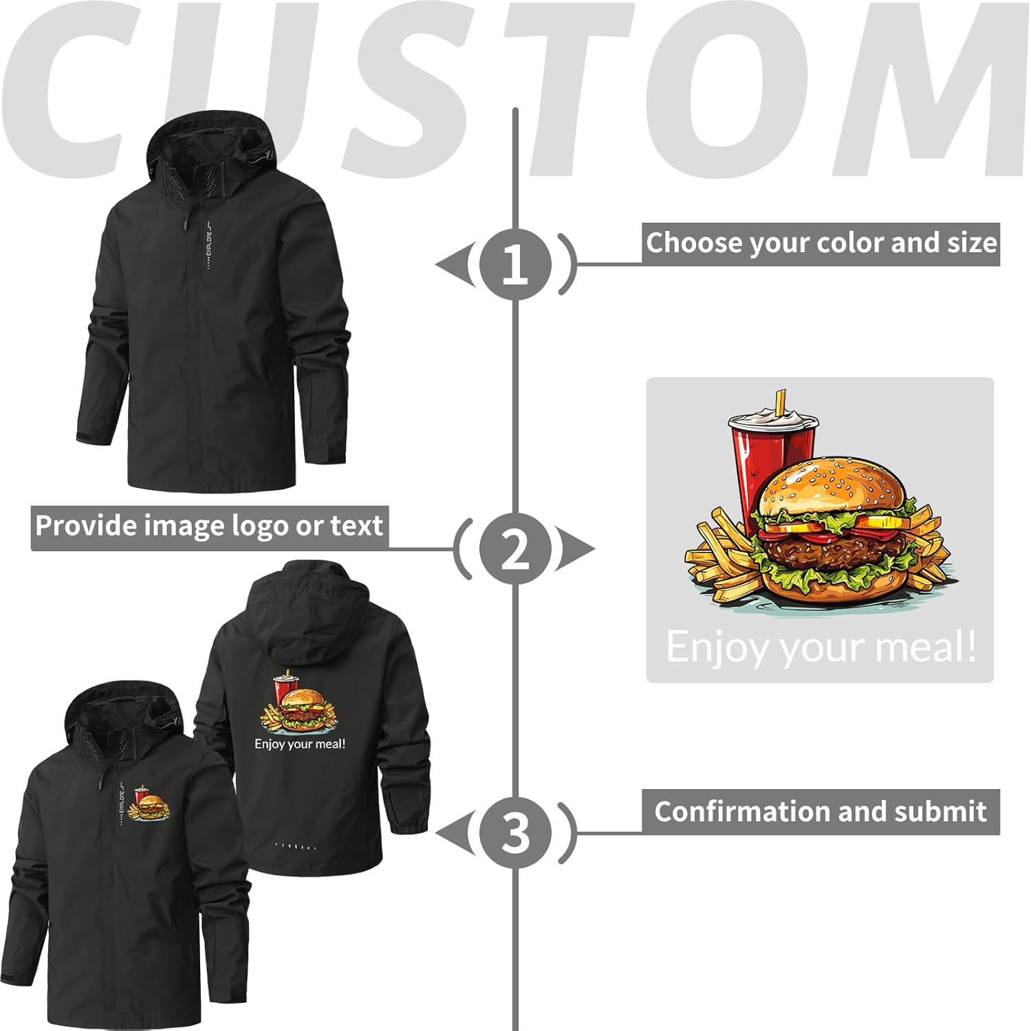 Custom Mens Windbreaker Jacket Lightweight Outdoor Breathable Waterproof Rain Coat with Hood Add Your Logo - Image 2