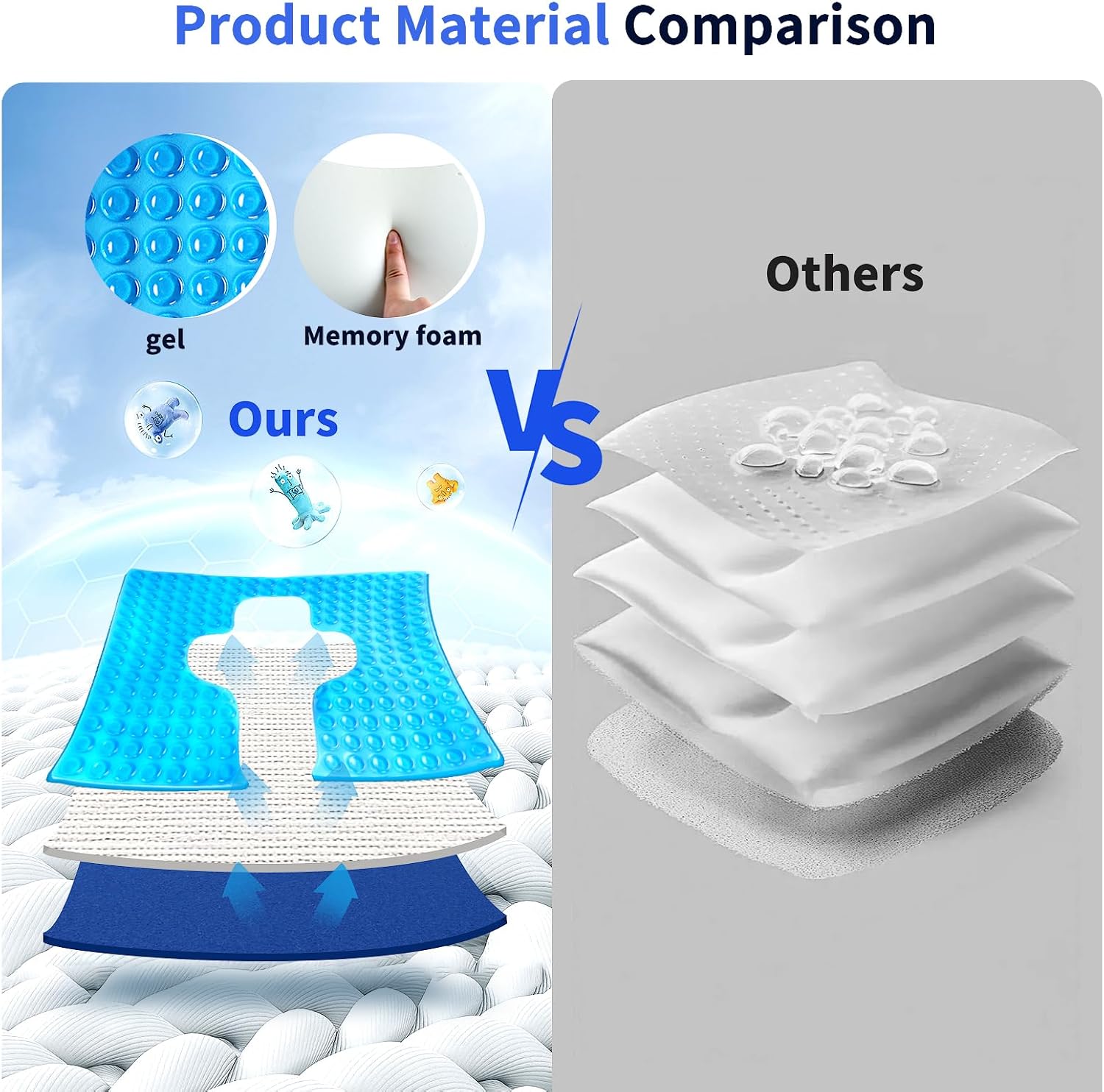 acjryo bed sore cushions for butt, anti bedsore cushion, tailbone pain relief cushion, bed sore pillow, butt support pillow for butt for bedridden, post-operative, sedentary office