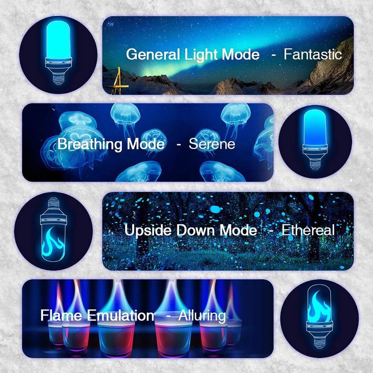 SunStrider LED Flame Light Bulbs, 4 Modes Flickering Light Bulb with Upside Down Effect, E26 Base Fire Bulb for Halloween, Christmas Decorations, Party, Outdoor, Indoor, Home Decor (2pack Blue)…