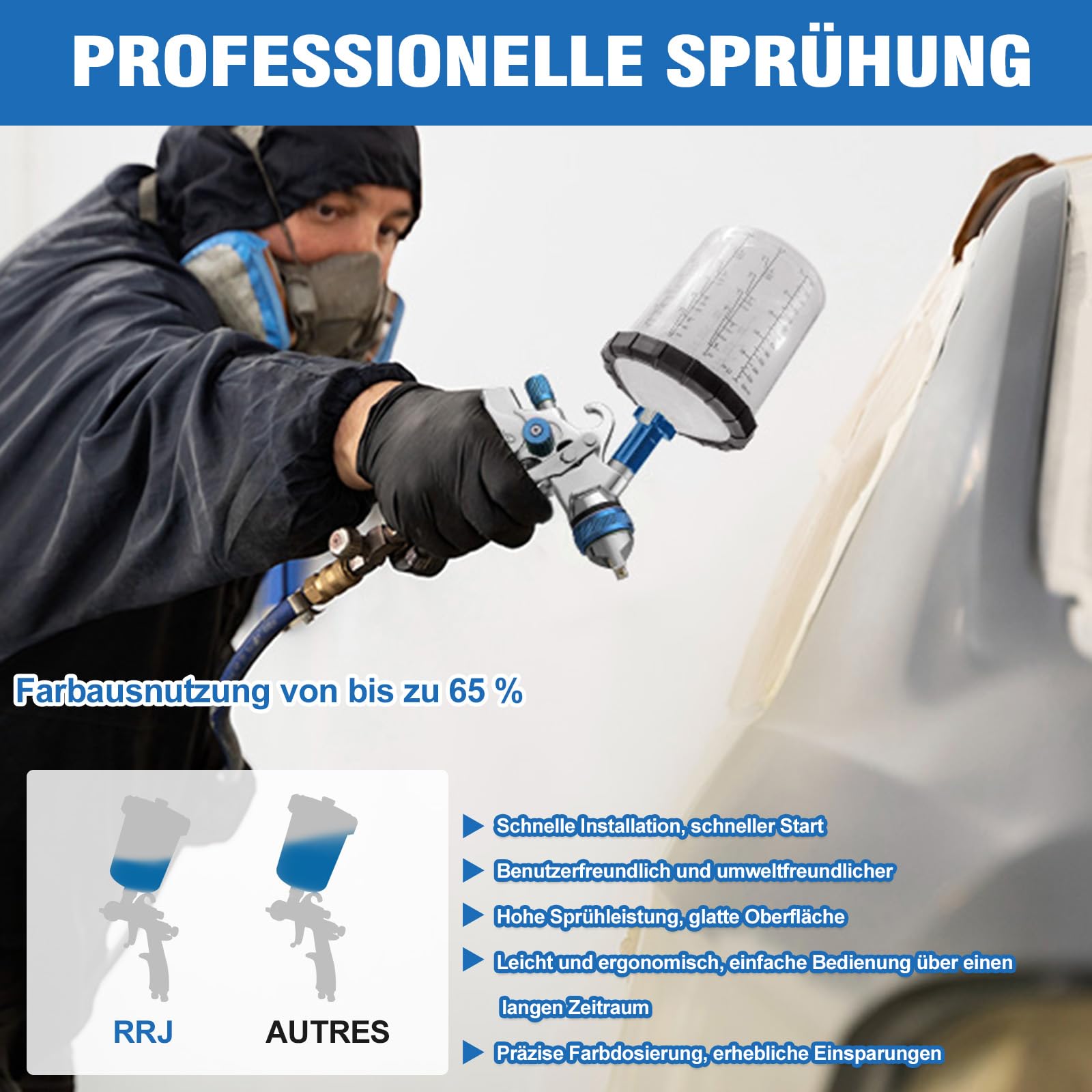 HVLP Kit pistolet à peinture avec 3 buses de 1,4/1,7/2,0 mm et 20 onces (650 ml) de pistolet à peinture jetable, pistolet à peinture professionnel, pistolet à peinture pneumatique HVLP, gravité