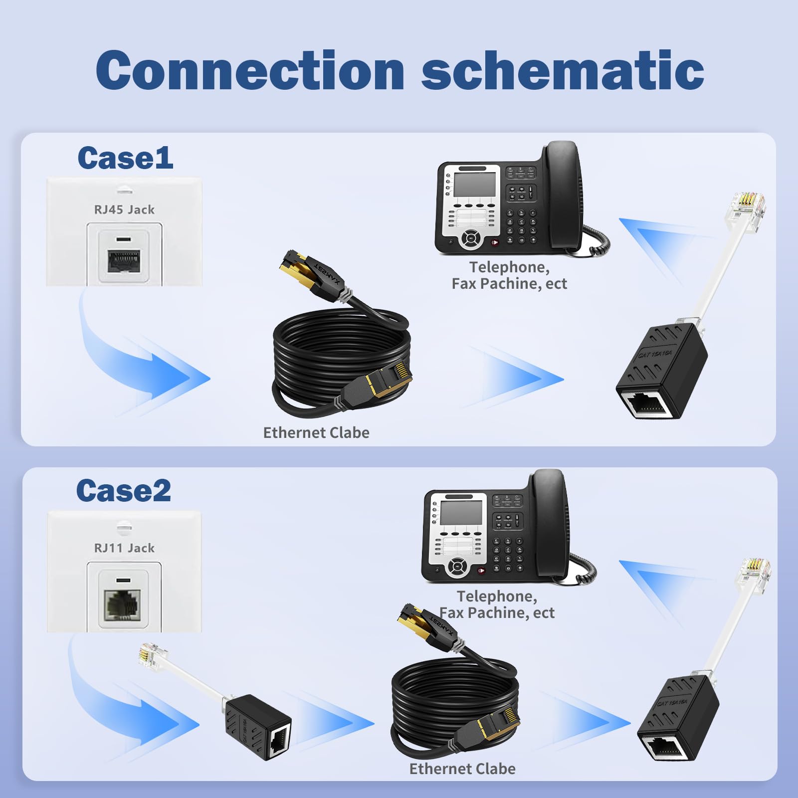 Adattatore da jack per telefono a cavo Ethernet, RJ45 8P8C femmina a RJ11 6P4C maschio, per servizio telefonico fisso (confezione da 2)