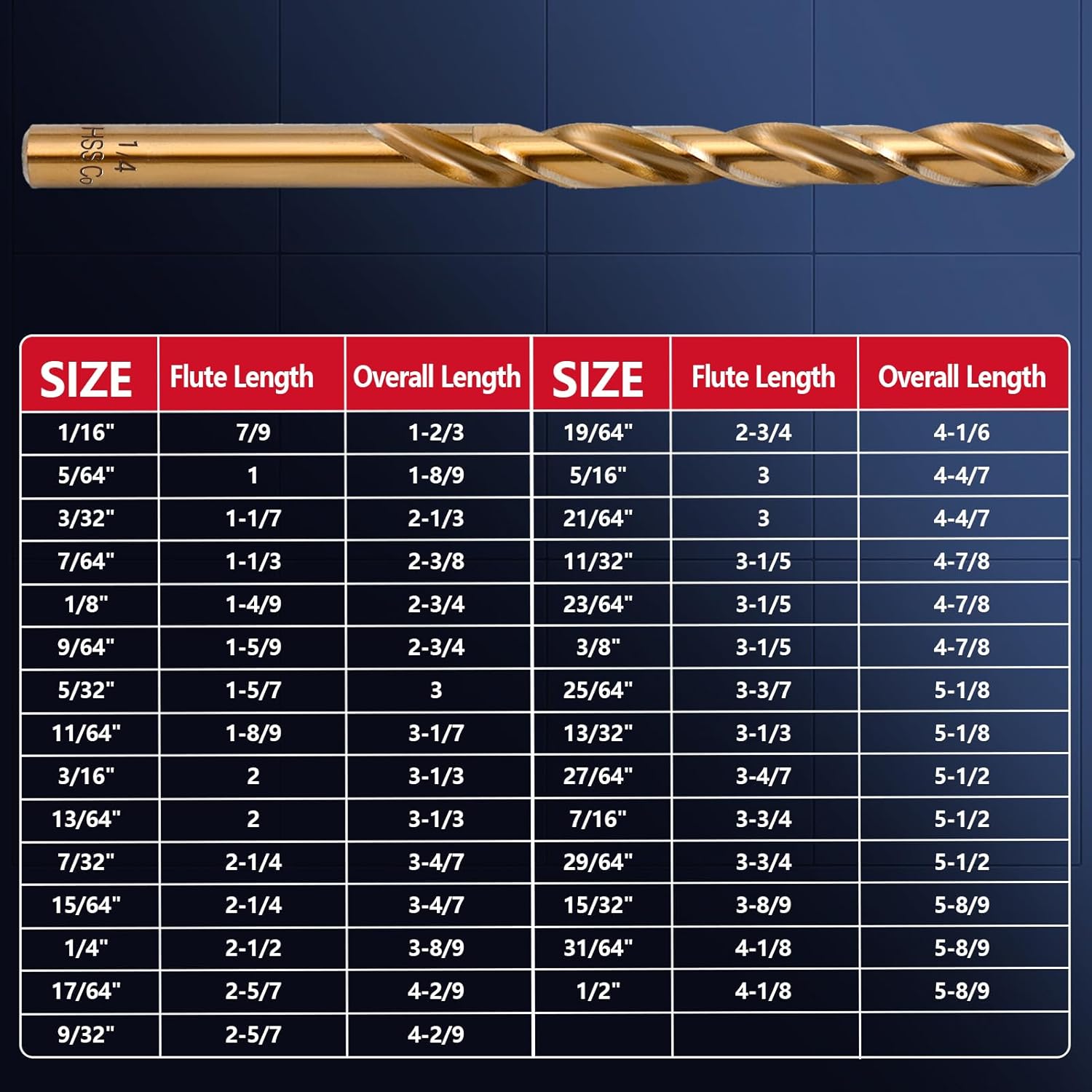 Cobalt Drill Bit Set - 29Pcs M35 High Speed Steel Twist Drill Bits for Hardened Metals, Stainless Steel, Cast Iron and Wooden Plastics with Metal Index Storage Box, 1/16"-1/2"