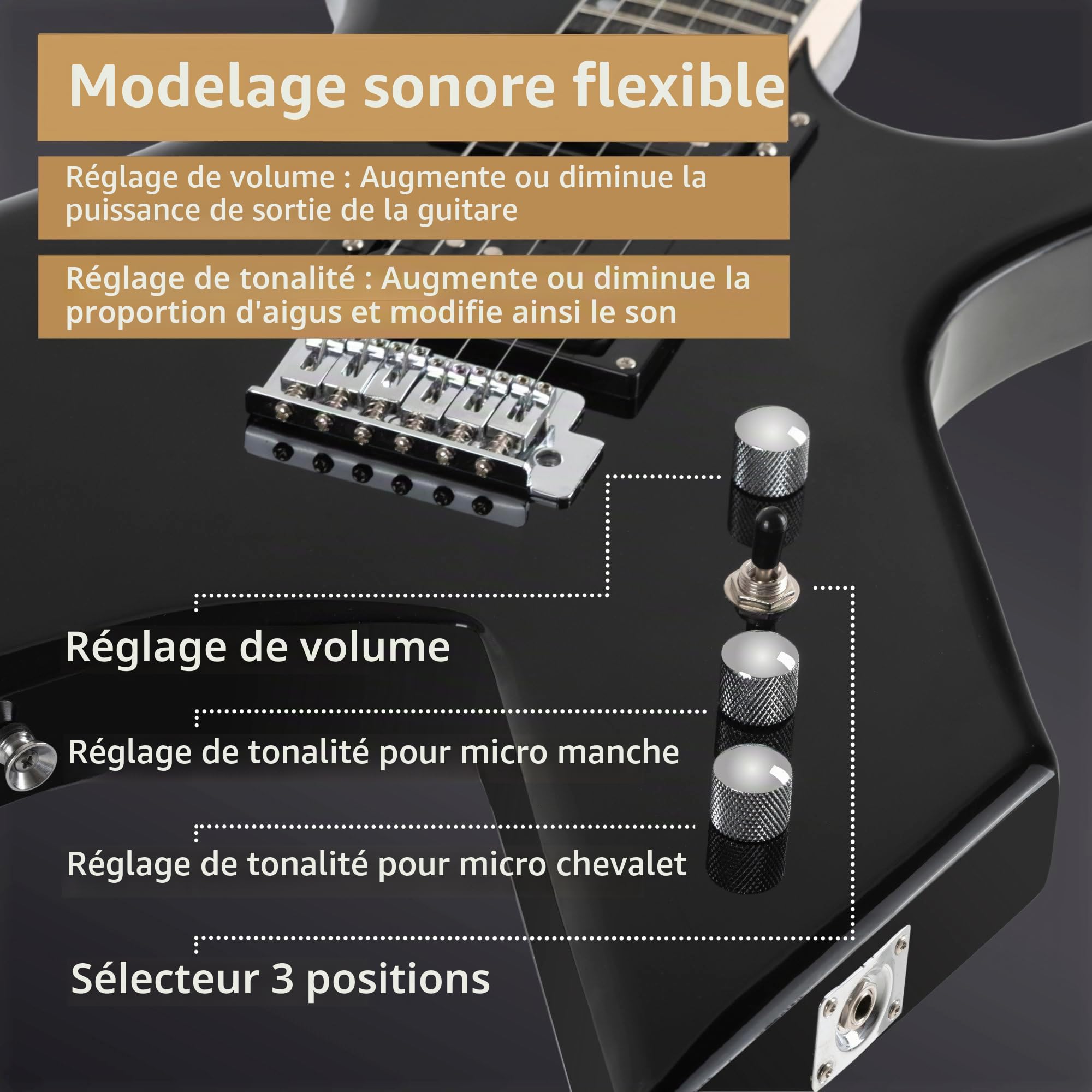 Rocktile MG-3008 Warhead guitare électrique