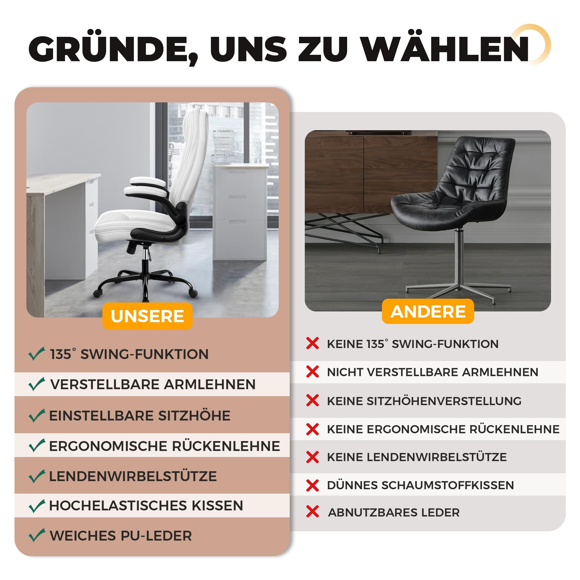 Bürostuhl ergonomischer Chefsessel Schreibtischstuhl Wippfunktion höhenverstellbarer Drehstuhl mit Kopfstütze Armlehnen 150KG, Weiß