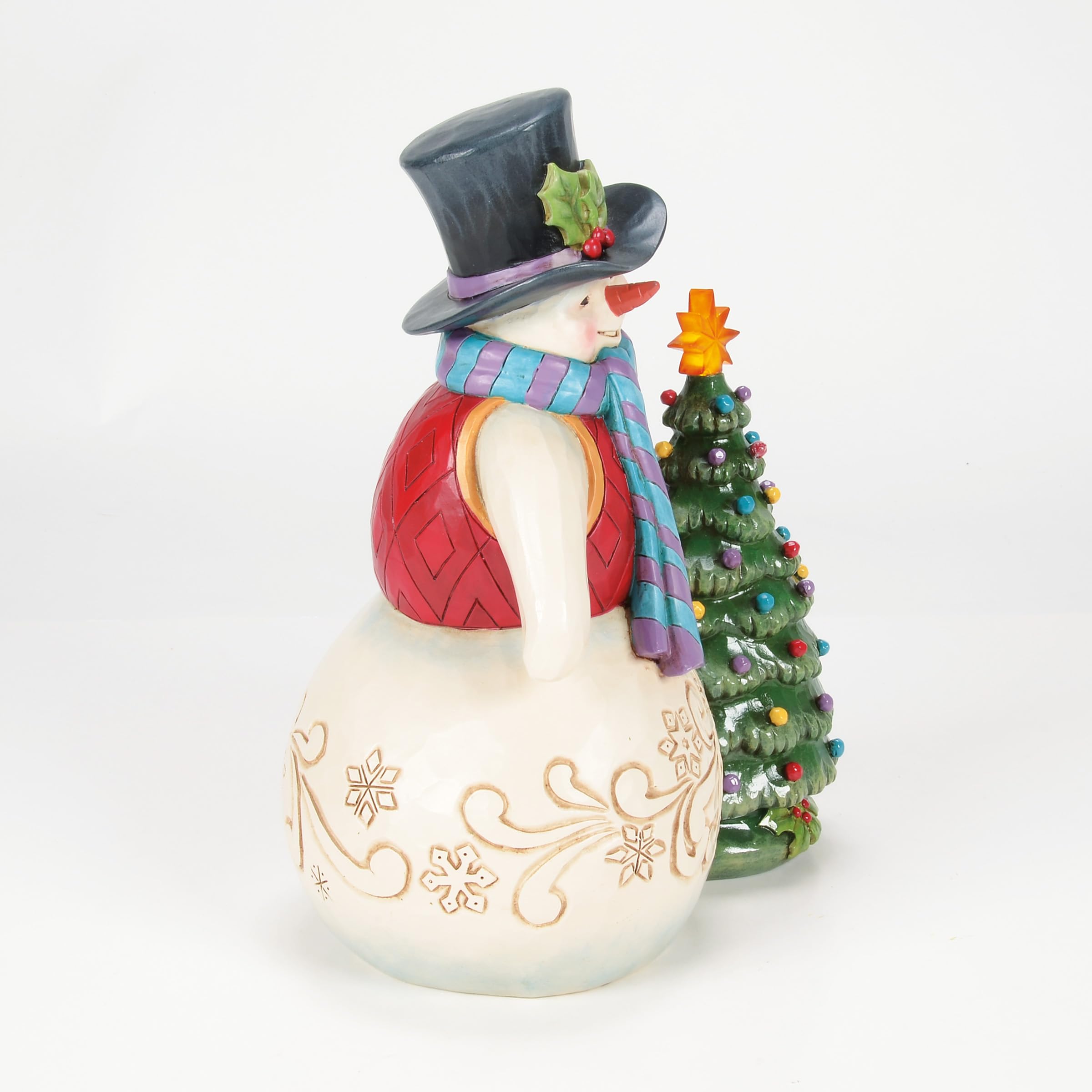 Amazon.com: Enesco Jim Shore Heartwood Creek Snowman with Vintage