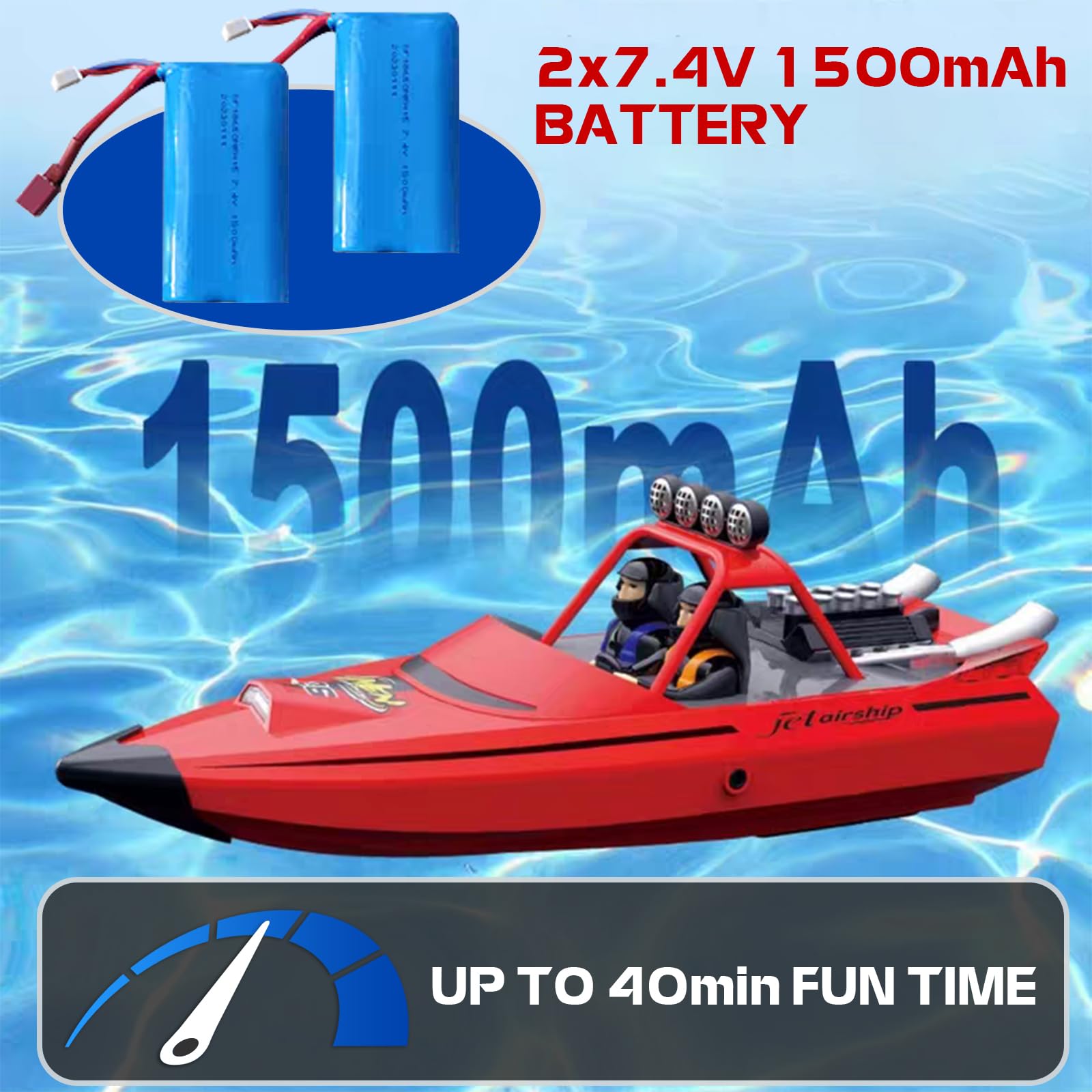 ARRIS Bateau Télécommandé Haute Vitesse – 30 Km/h – 2,4 GHz – 2 Batteries 1500 MAh – 40 Min De Jeu – LED – Auto-Redressement – Rouge