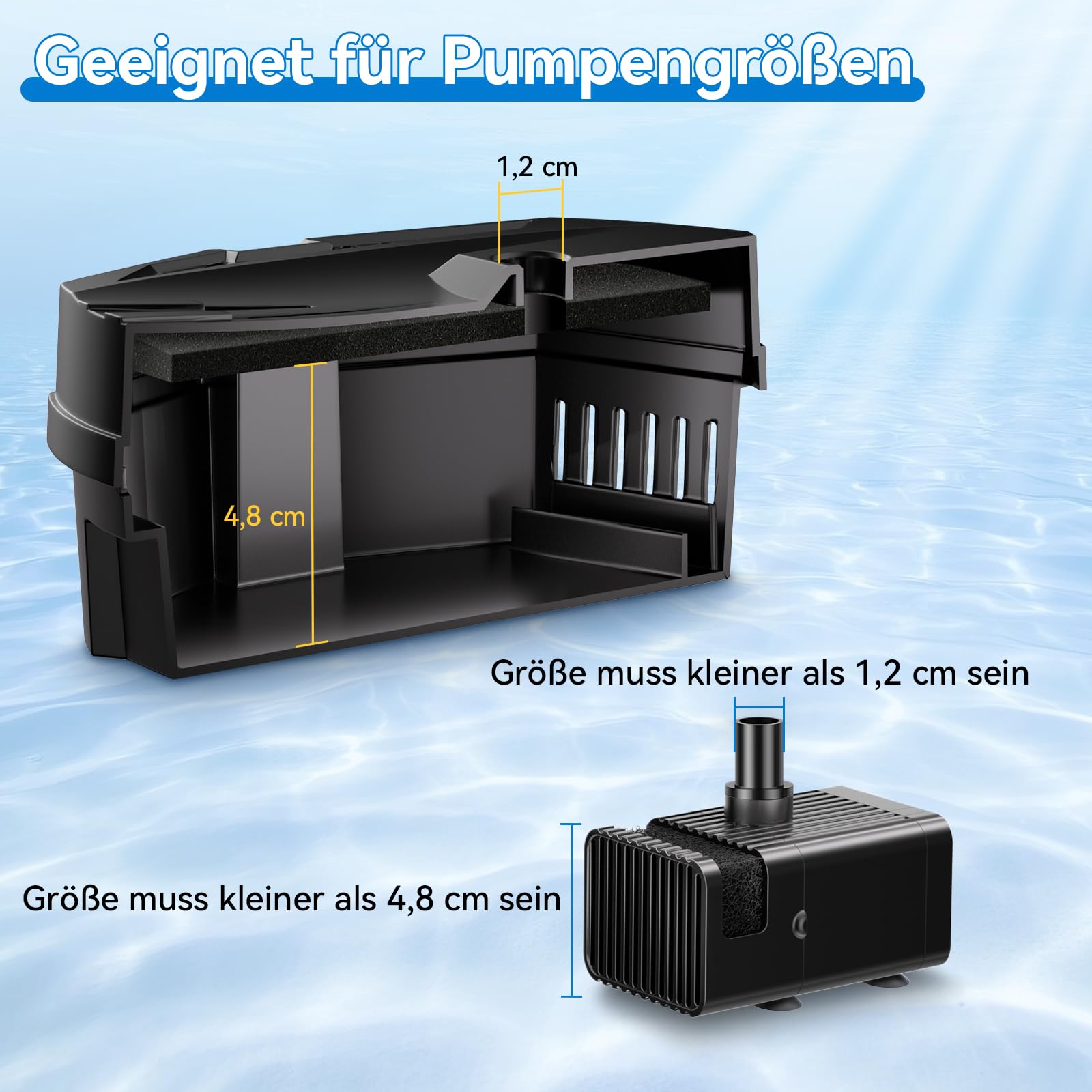 POPOSOAP Caja de filtro de estanque para estanques pequeños al aire libre, purificador de agua con tapetes de filtro/bolas orgánicas/bolas de cerámica, protección de bomba y fácil mantenimiento para