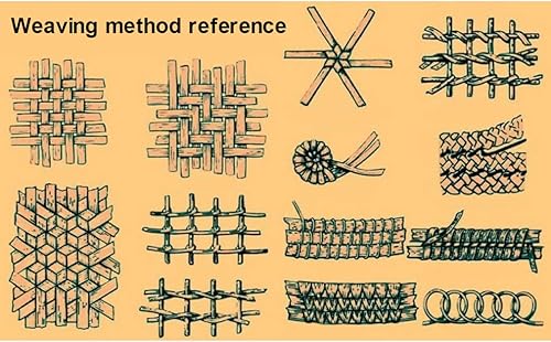 Miniatura 8 de Queenbox Material de tejido de ratán sintético de 17.64 oz (229.7 ft), 0.118 in de ancho, ratán de plástico redondo sólido de polietileno para
