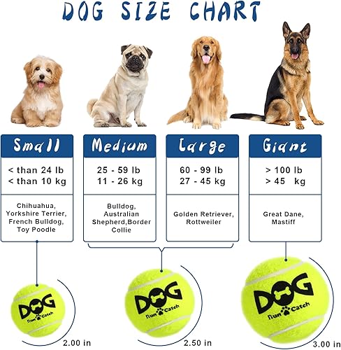 Miniatura 8 de Squeaky Dog Balls - Pelotas de tenis chirriantes para perros, color azul, tamaño mediano, 2.5 pulgadas, paquete de 6