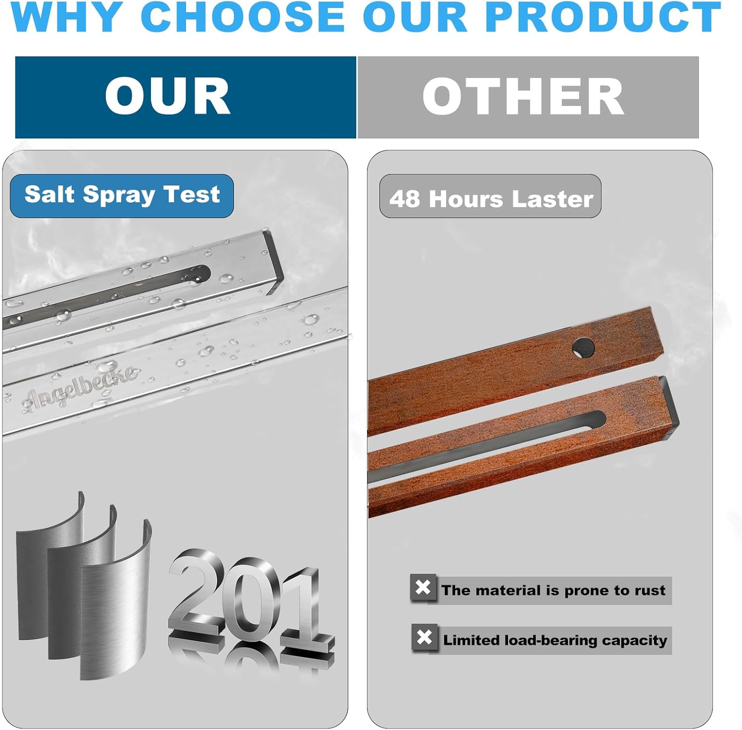 Undermount Sink Support Brackets – Adjustable Stainless Steel Brackets & Support Pole for Heavy Duty Undermount Kitchen Sink, 28-37inches