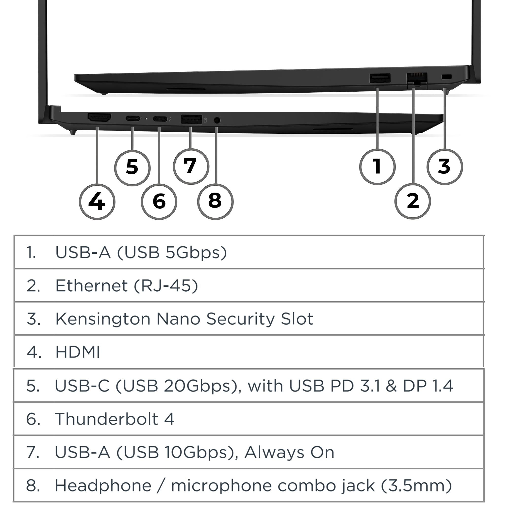 Lenovo ThinkPad E16 Gen 3 Laptop Computer Business, Intel 16-Core Ultra 7 255H (Beat i9-13900H), 32GB DDR5 RAM, 2TB PCIe SSD, WiFi 6E, 16" FHD+, Fingerprint Reader, Backlit Keyboard, Windows 11 Pro