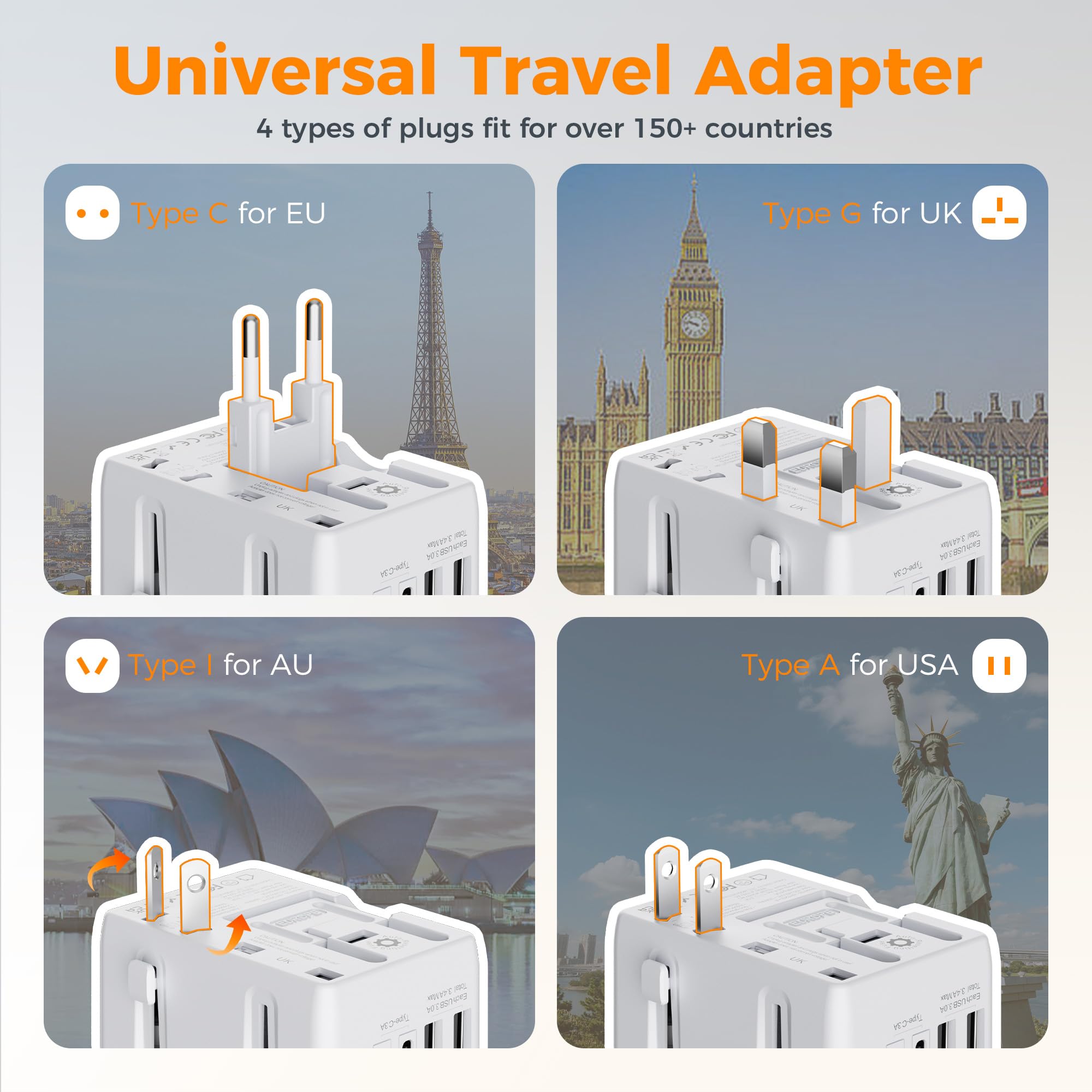 TESSAN Universal Travel Adapter with 2 USB C and 2 USB A, International Travel Plug UK to World, Worldwide Essentials Plug Adaptor for Multi Countries EU, USA, UK, AUS, Japan, Thailand, Vietnam — view 3