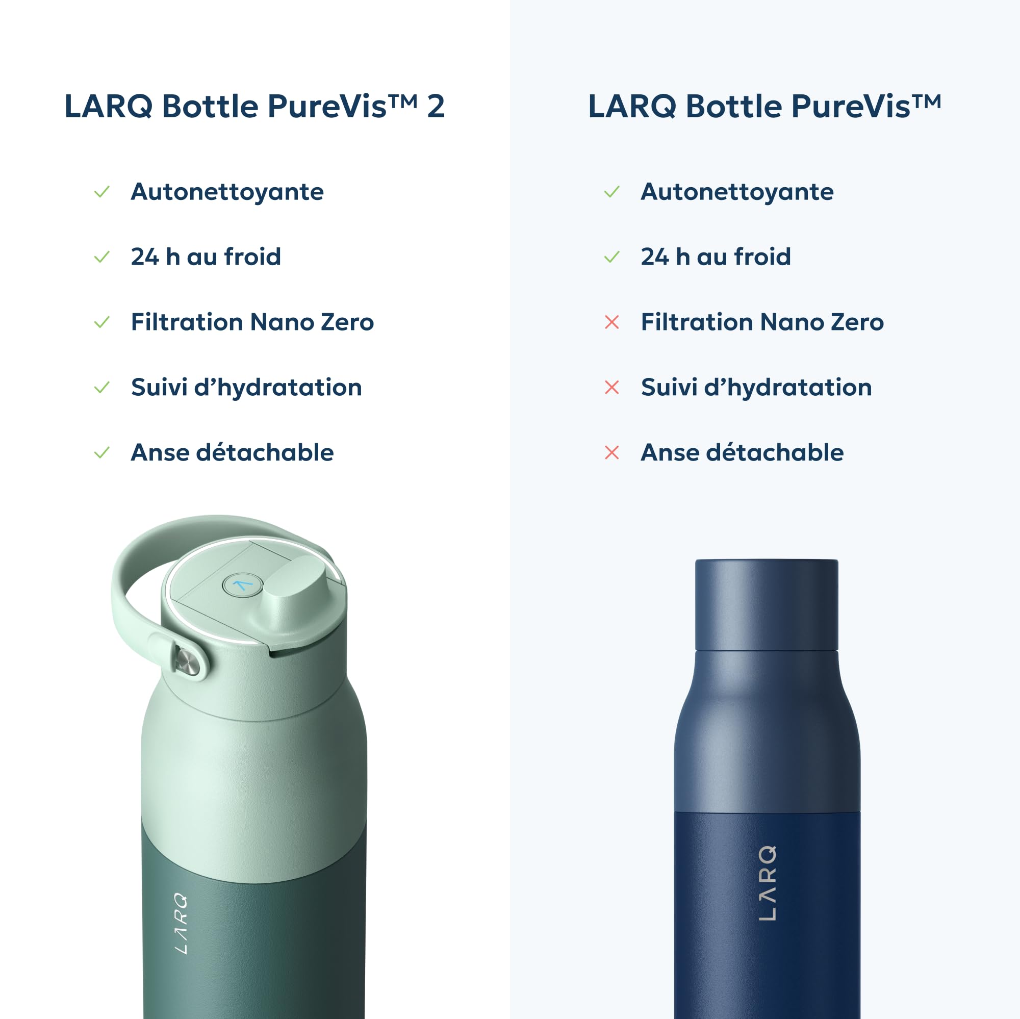 LARQ PureVis 2 Botella de Agua Inteligente con Filtro - Autolimpiable UV, Seguimiento de Hidratación vía App, Acero Inoxidable Aislado – Garantía 2 Años – 1 Litro