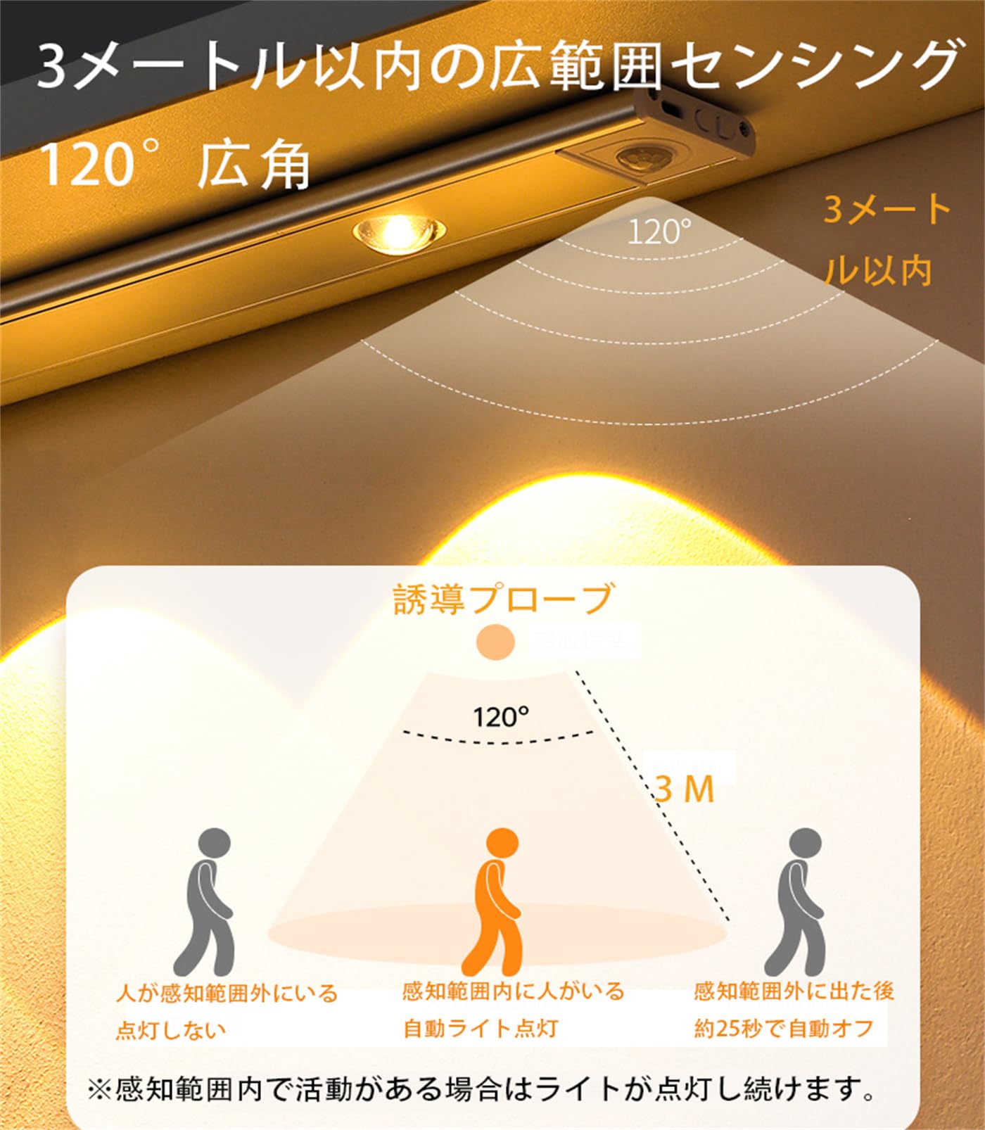Amazon.co.jp: キャビネットの下ライト人感センサーライト -120cm3