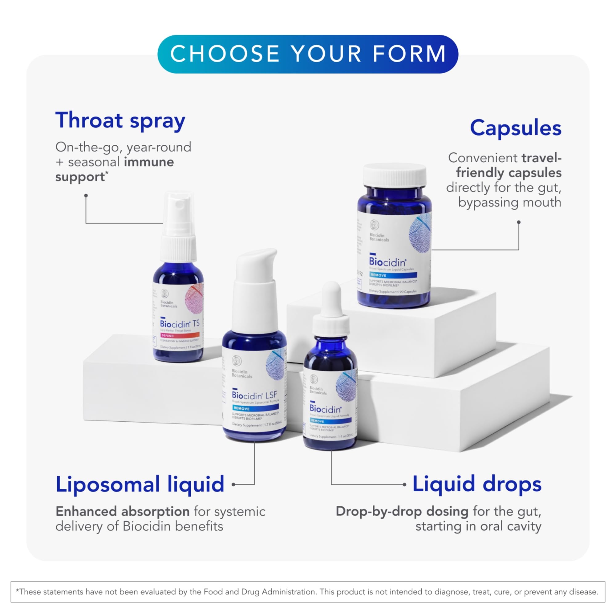 Biocidin Broad-Spectrum Liquid Formula Drops for Microbiome Balance, 1 Oz — Amazon image 8