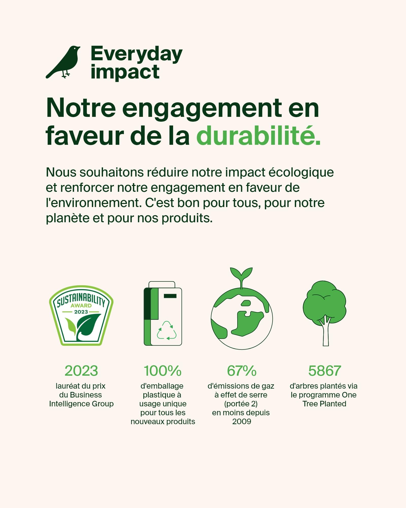 Belkin BoostCharge Socle de Recharge 2-en-1 aimanté et Pliable Qi2, 15W, Compatible MagSafe Chargeur sans Fil, Recharge Rapide, Apple iPhone 17, iPhone Air, Pixelsnap, Adaptateur Inclus - Blanc