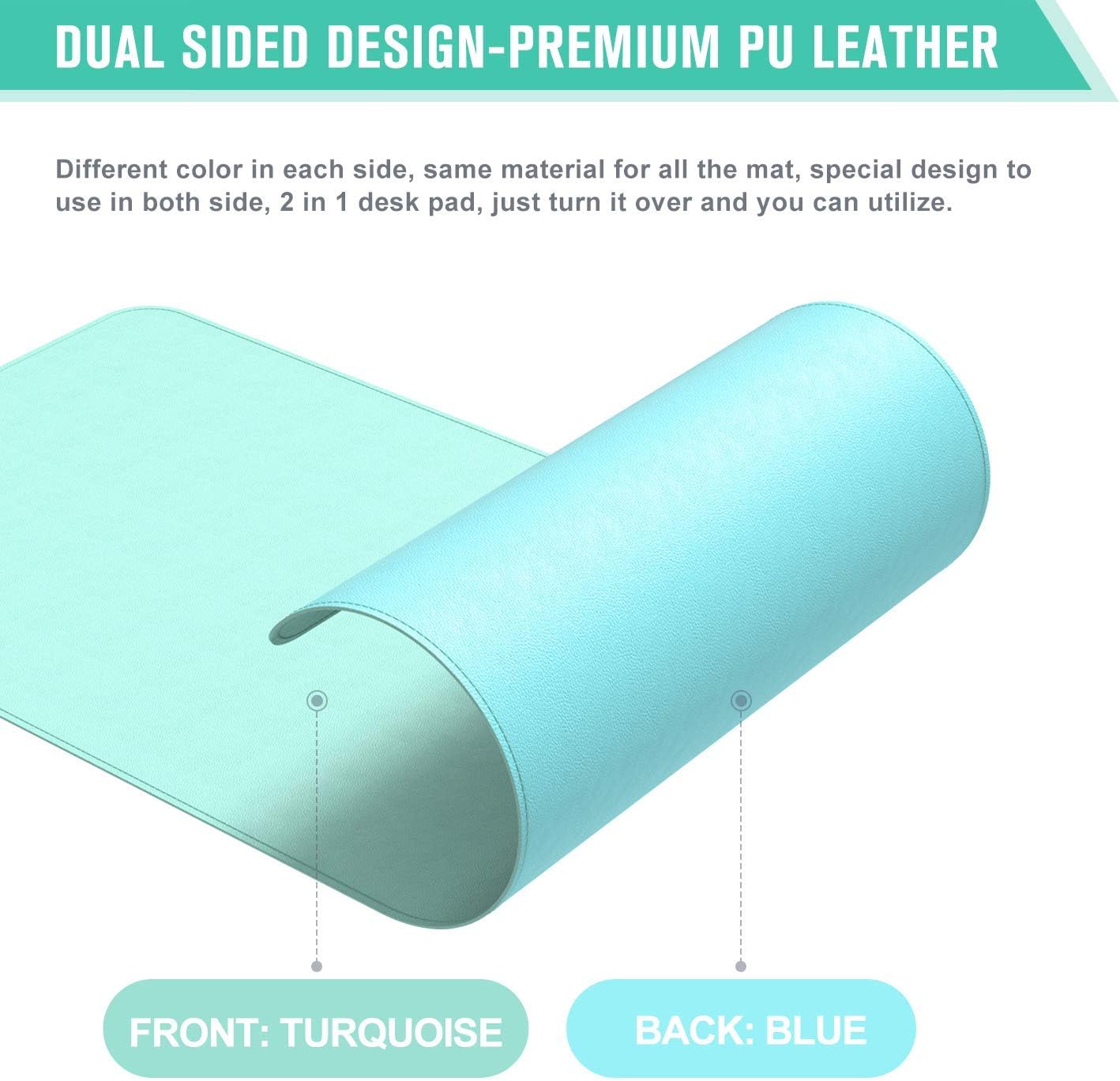 Desk Pad,Upgrade Sewing PU Leather Desk Protector, Multifunctional Office Desk Pad, Laptop Desk Mat Non Slip Dual Sided (31.5"x15.7", Turquoise/Blue)